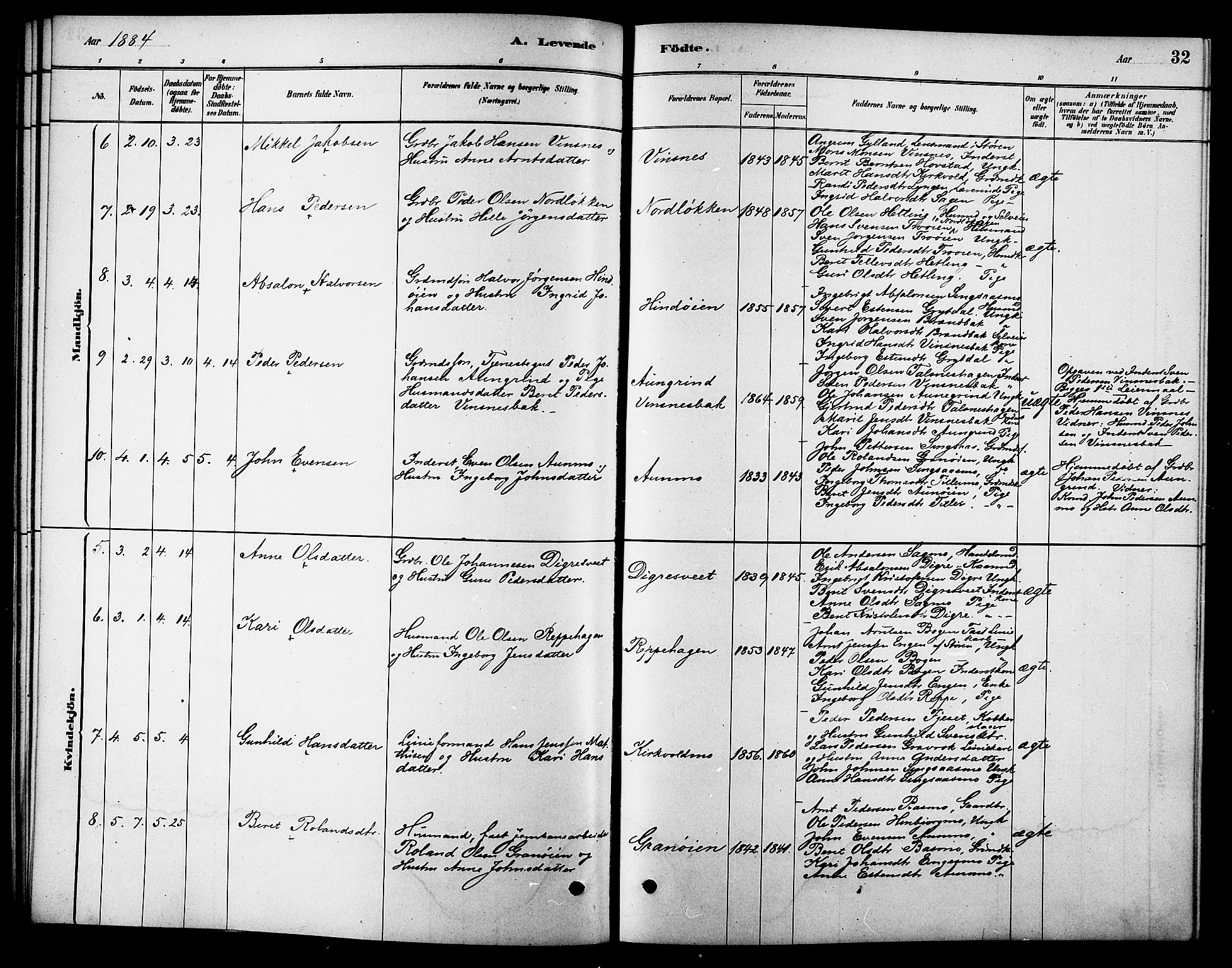 Ministerialprotokoller, klokkerbøker og fødselsregistre - Sør-Trøndelag, SAT/A-1456/688/L1024: Parish register (official) no. 688A01, 1879-1890, p. 32