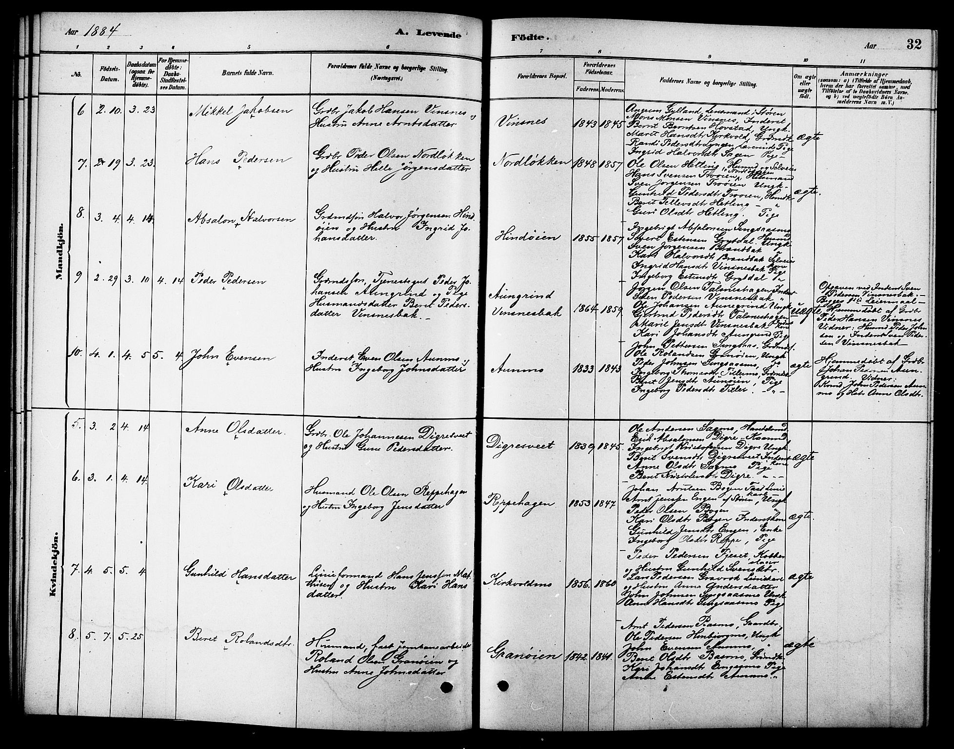 Ministerialprotokoller, klokkerbøker og fødselsregistre - Sør-Trøndelag, AV/SAT-A-1456/688/L1024: Parish register (official) no. 688A01, 1879-1890, p. 32