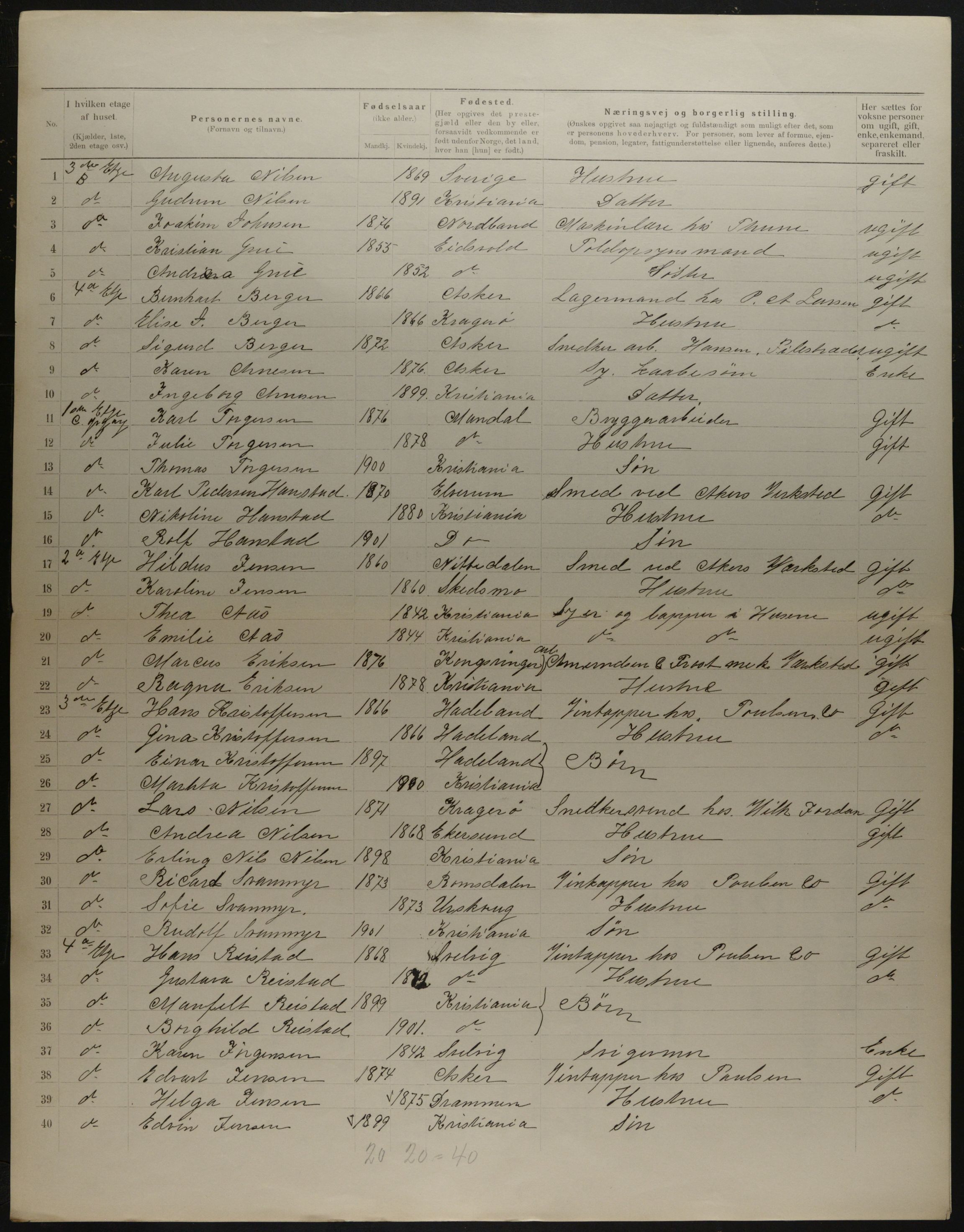 OBA, Municipal Census 1901 for Kristiania, 1901, p. 19032