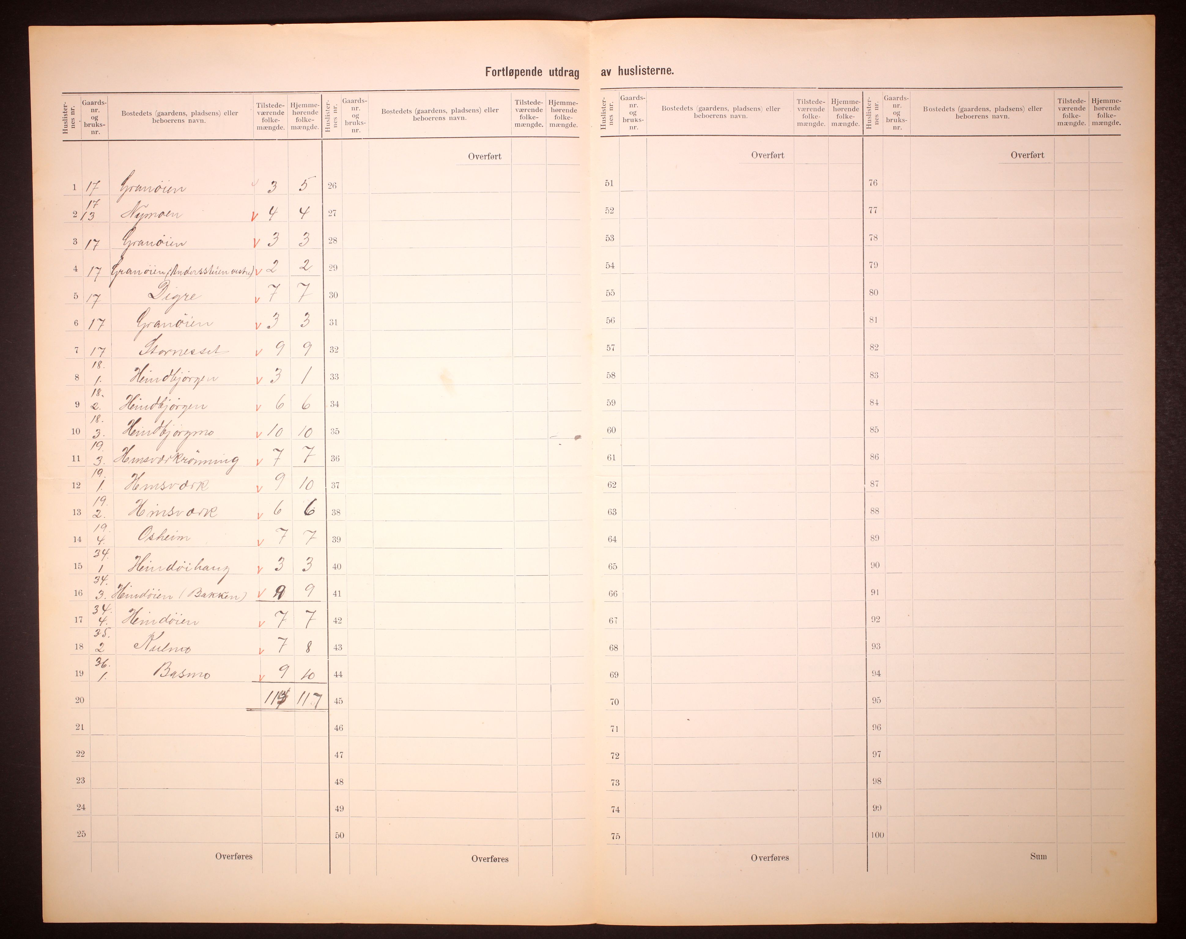 RA, 1910 census for Singsås, 1910, p. 9