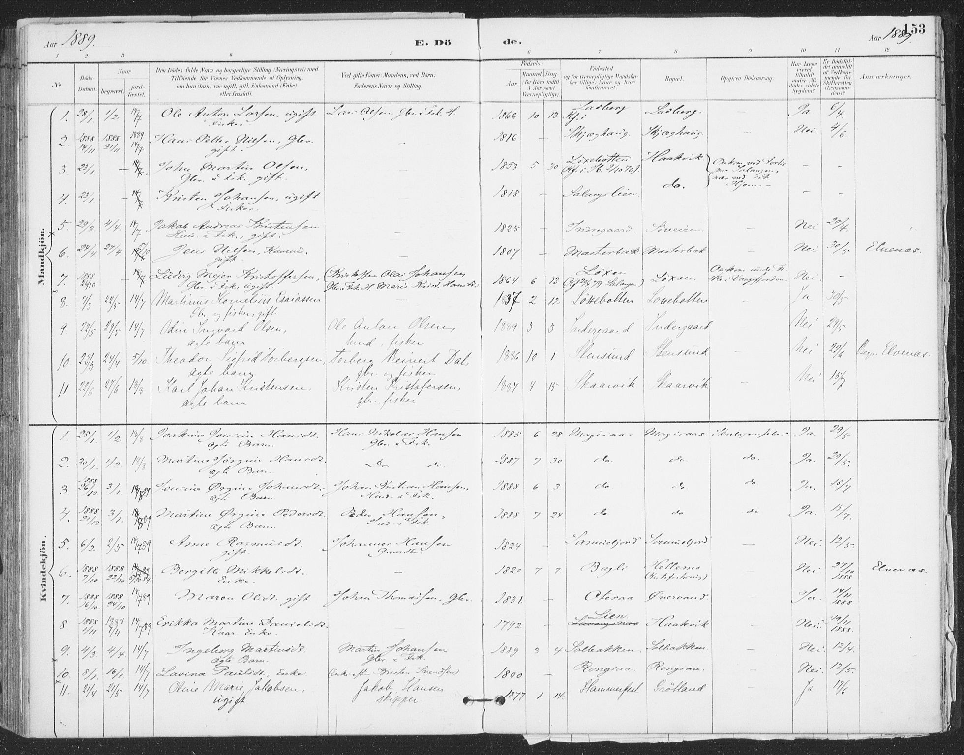 Ibestad sokneprestembete, AV/SATØ-S-0077/H/Ha/Haa/L0015kirke: Parish register (official) no. 15, 1888-1899, p. 153