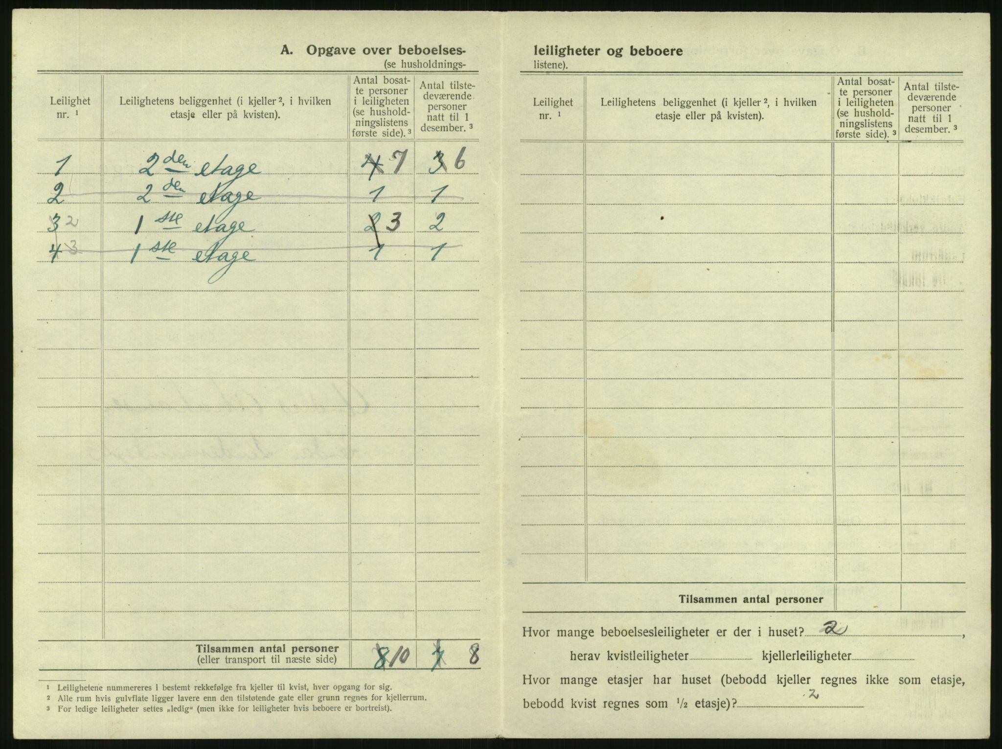 SAKO, 1920 census for Tønsberg, 1920, p. 1564