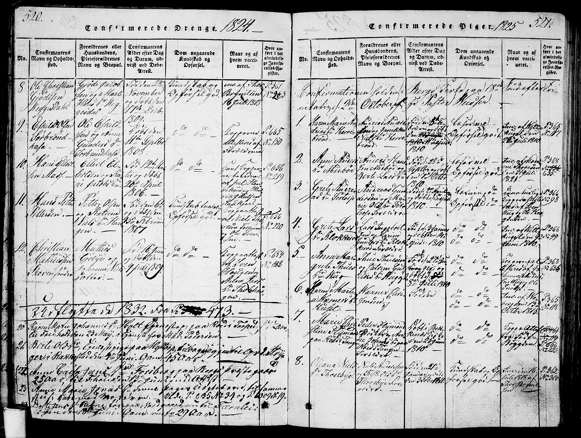 Berg prestekontor Kirkebøker, SAO/A-10902/G/Ga/L0001: Parish register (copy) no. I 1, 1815-1832, p. 520-521