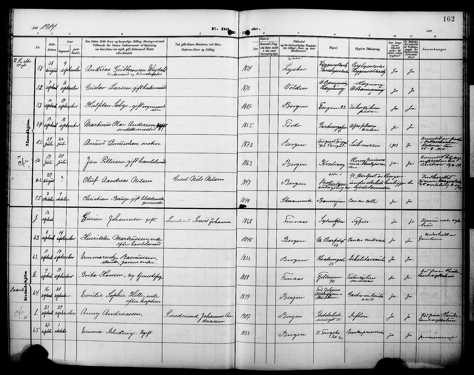 Domkirken sokneprestembete, AV/SAB-A-74801/H/Hab/L0042: Parish register (copy) no. E 6, 1900-1929, p. 162