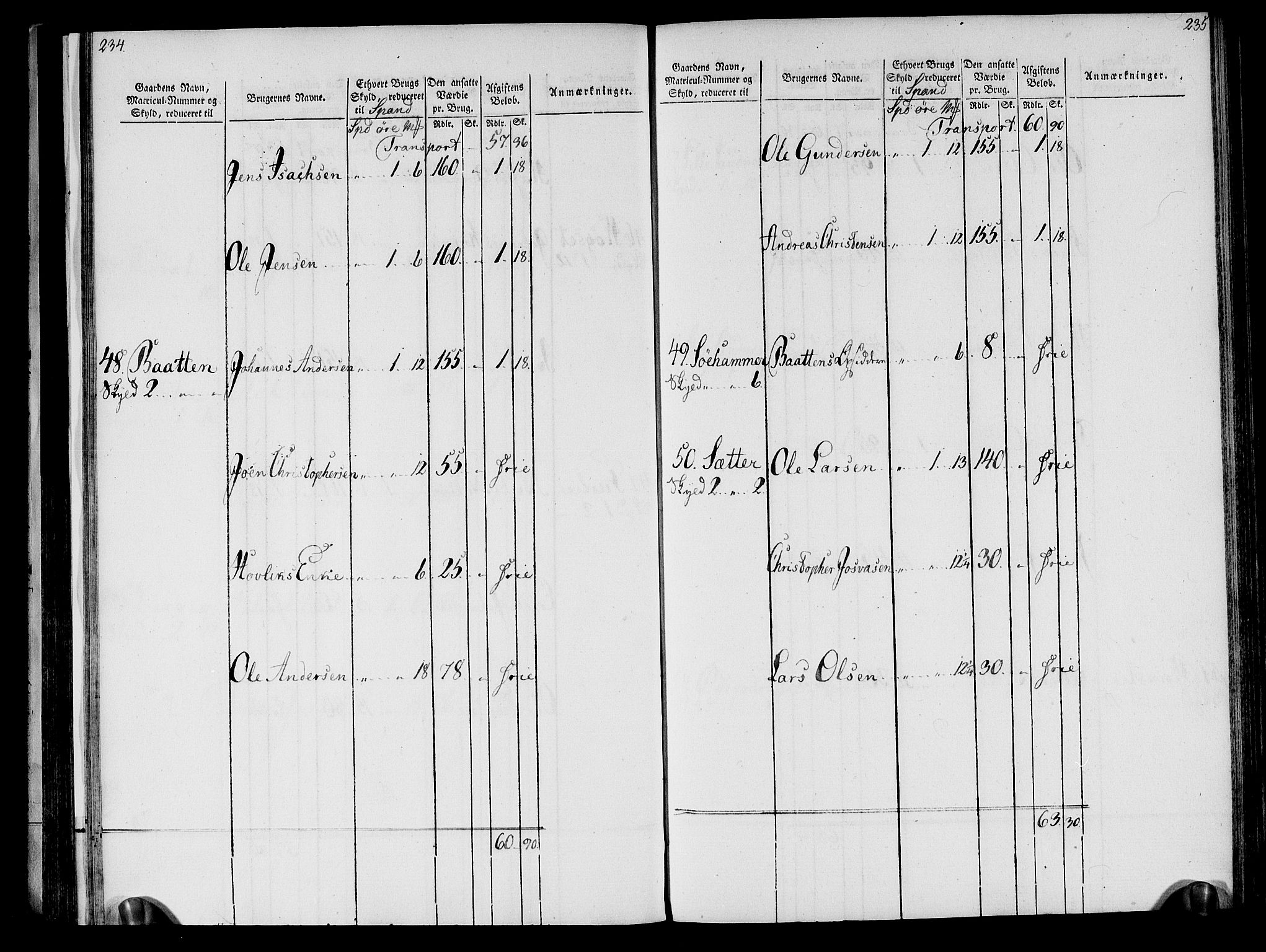 Rentekammeret inntil 1814, Realistisk ordnet avdeling, AV/RA-EA-4070/N/Ne/Nea/L0133: Nordmøre fogderi. Oppebørselsregister, 1803, p. 120