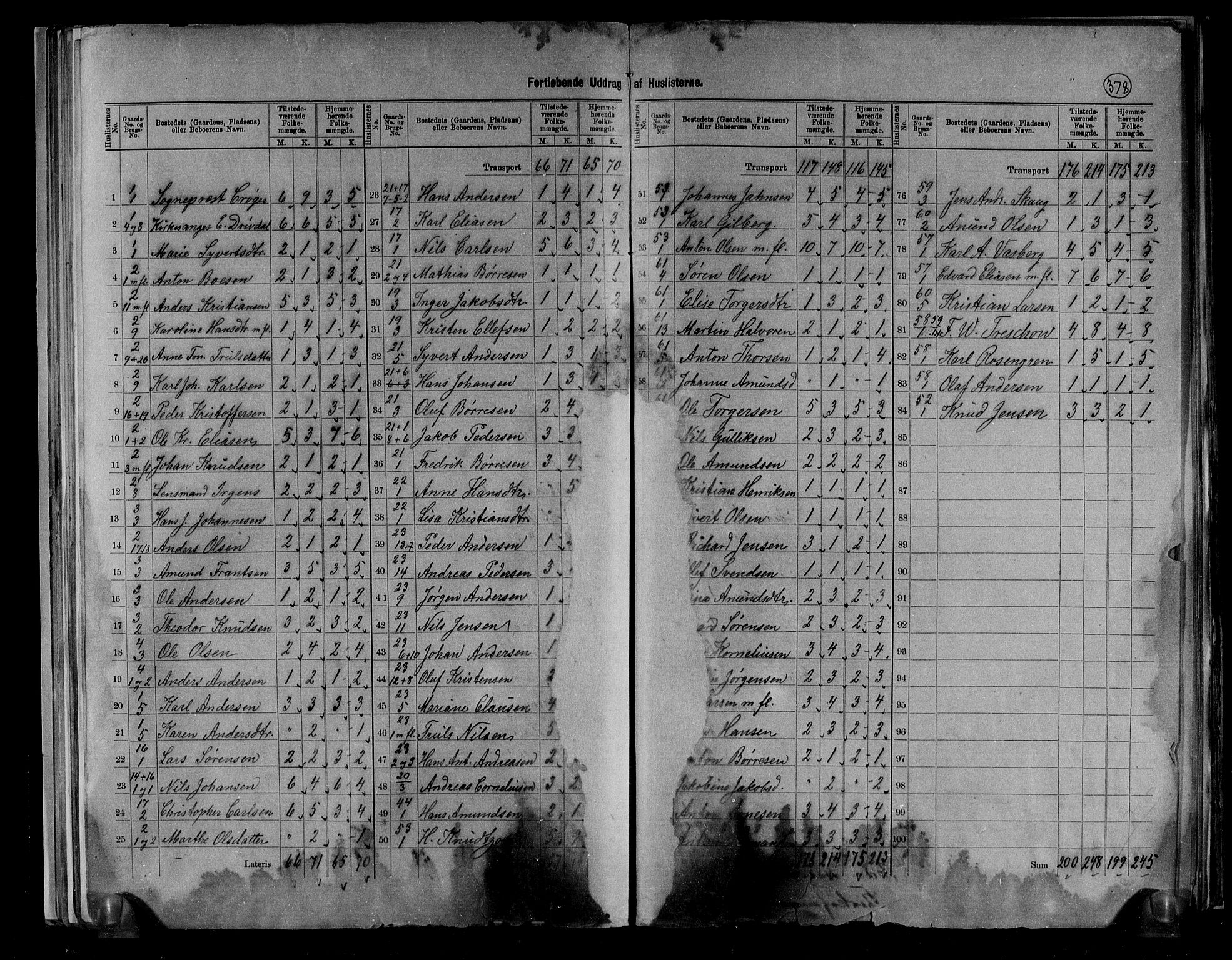 RA, 1891 census for 0726 Brunlanes, 1891, p. 5