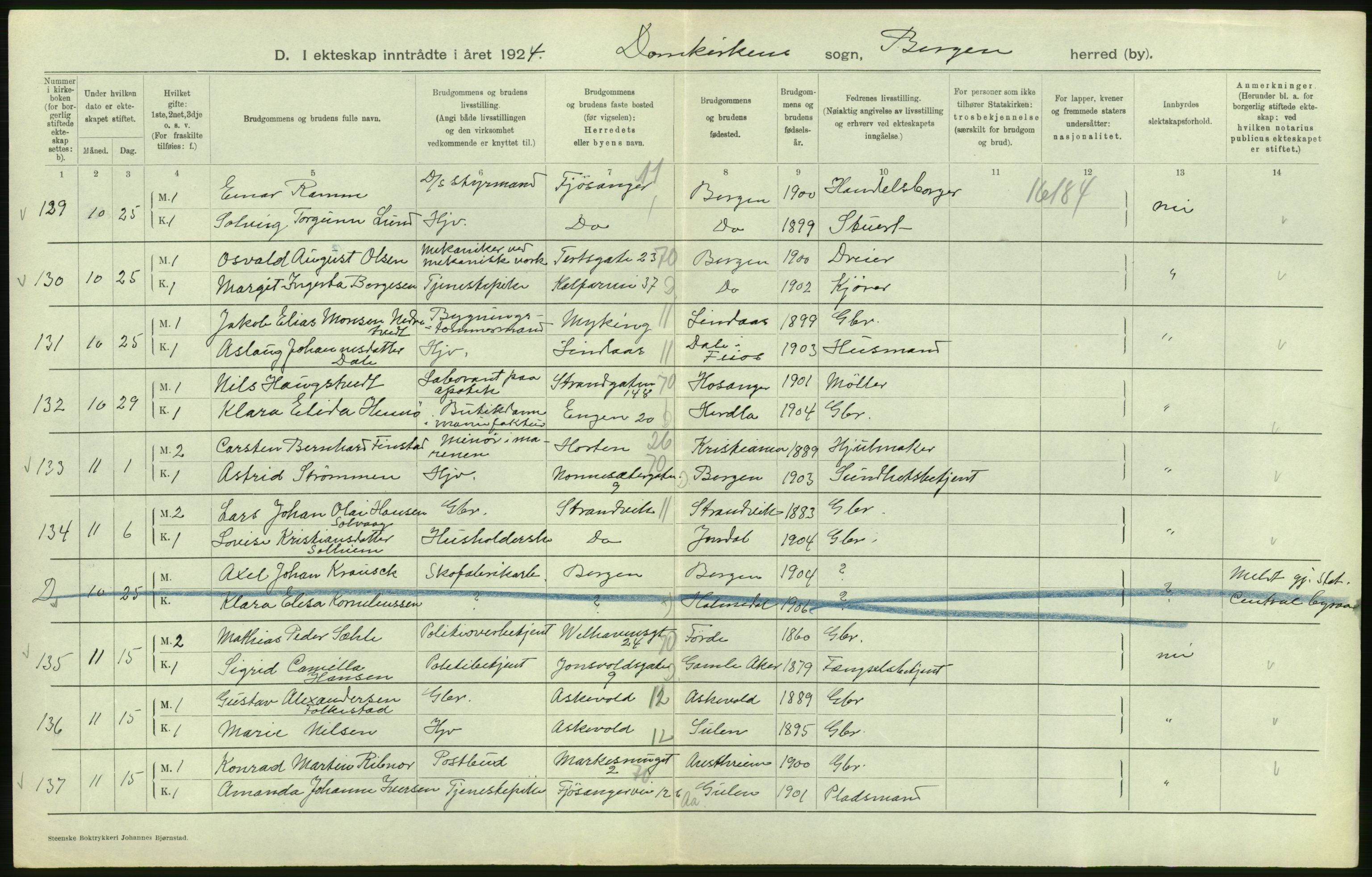 Statistisk sentralbyrå, Sosiodemografiske emner, Befolkning, RA/S-2228/D/Df/Dfc/Dfcd/L0028: Bergen: Gifte, døde., 1924, p. 36