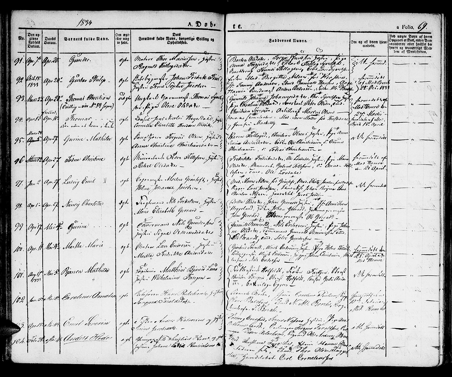 Kristiansand domprosti, AV/SAK-1112-0006/F/Fb/L0007: Parish register (copy) no. B 7, 1829-1837, p. 69