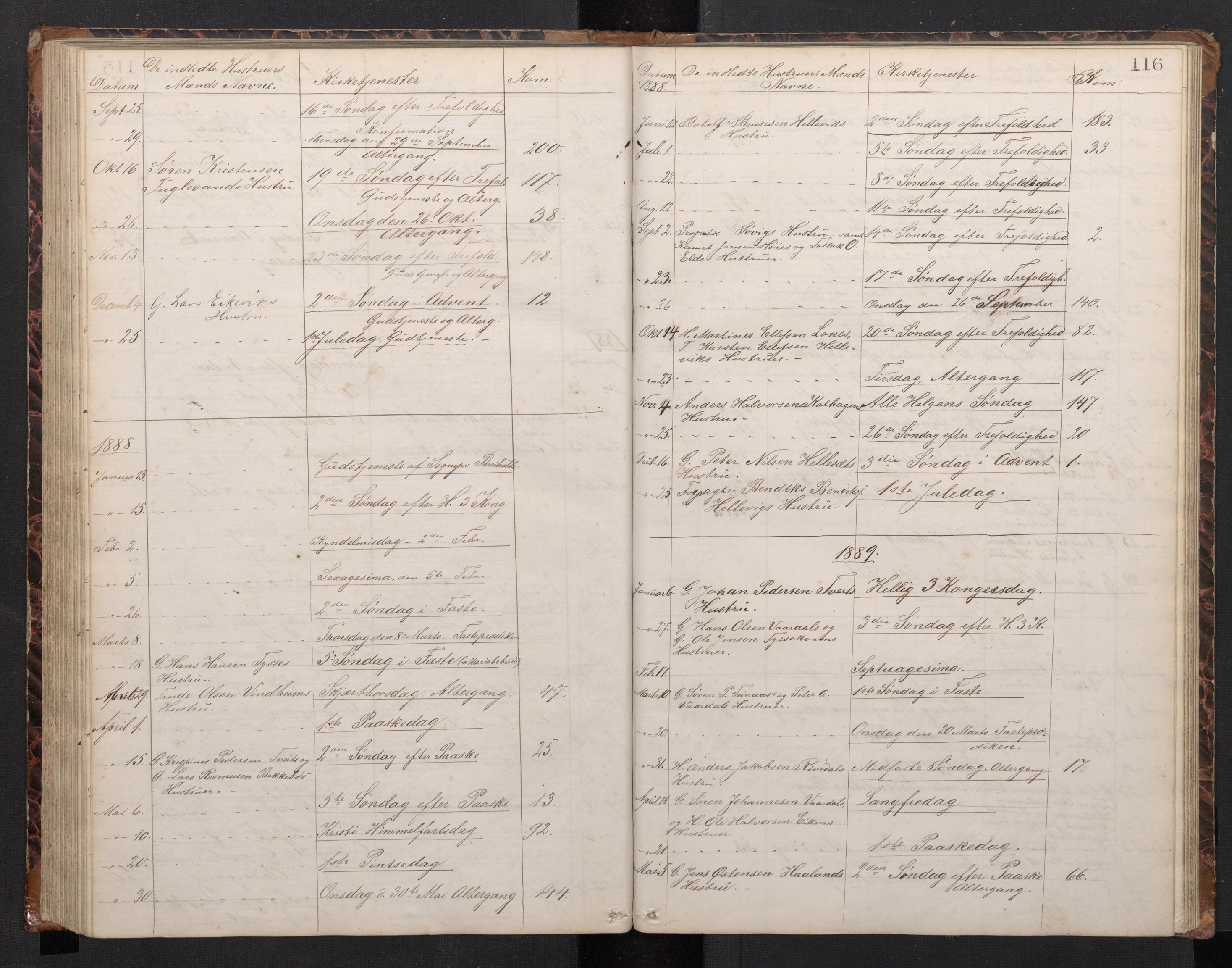 Fjaler sokneprestembete, SAB/A-79801/H/Hab/Habb/L0001: Parish register (copy) no. B 1, 1865-1894, p. 115b-116a