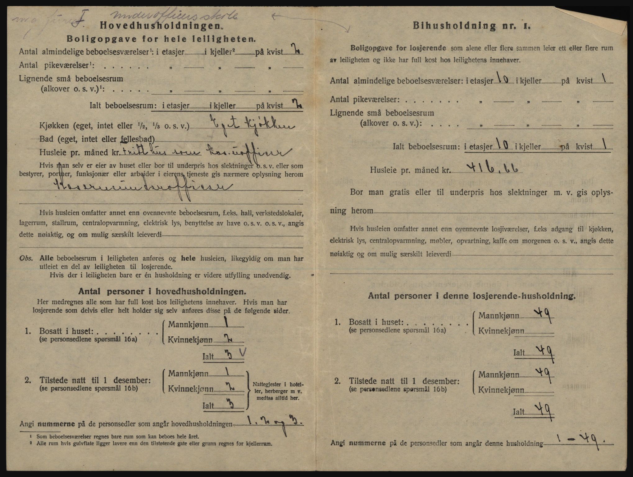 SATØ, 1920 census for Harstad, 1920, p. 2040