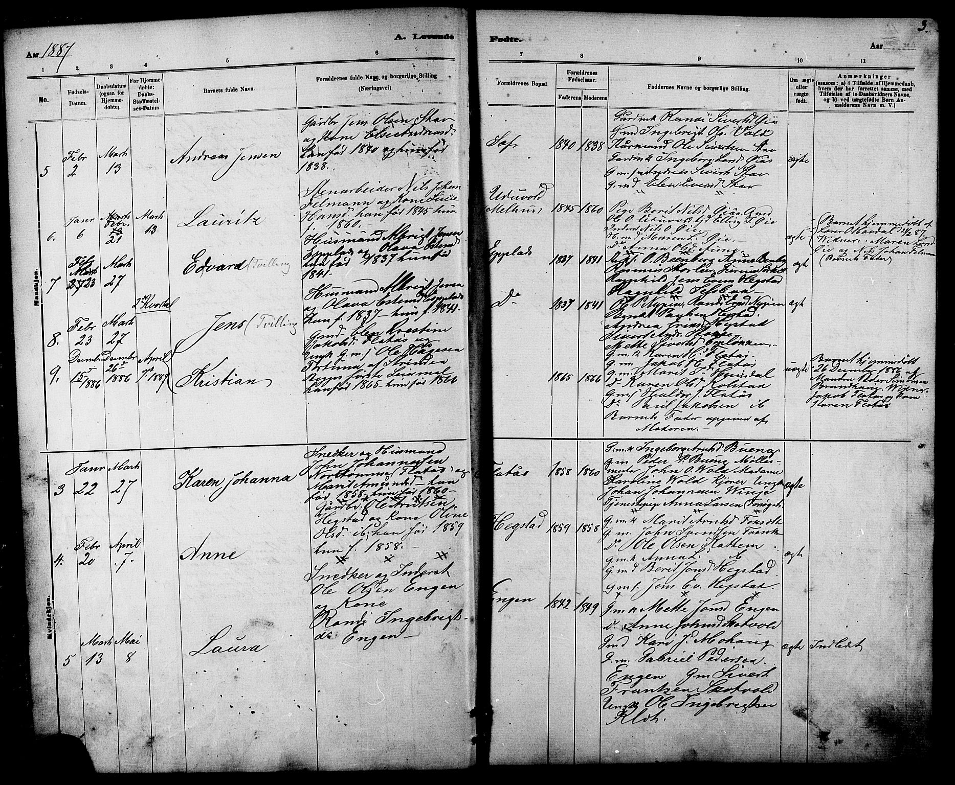 Ministerialprotokoller, klokkerbøker og fødselsregistre - Sør-Trøndelag, SAT/A-1456/613/L0395: Parish register (copy) no. 613C03, 1887-1909, p. 3