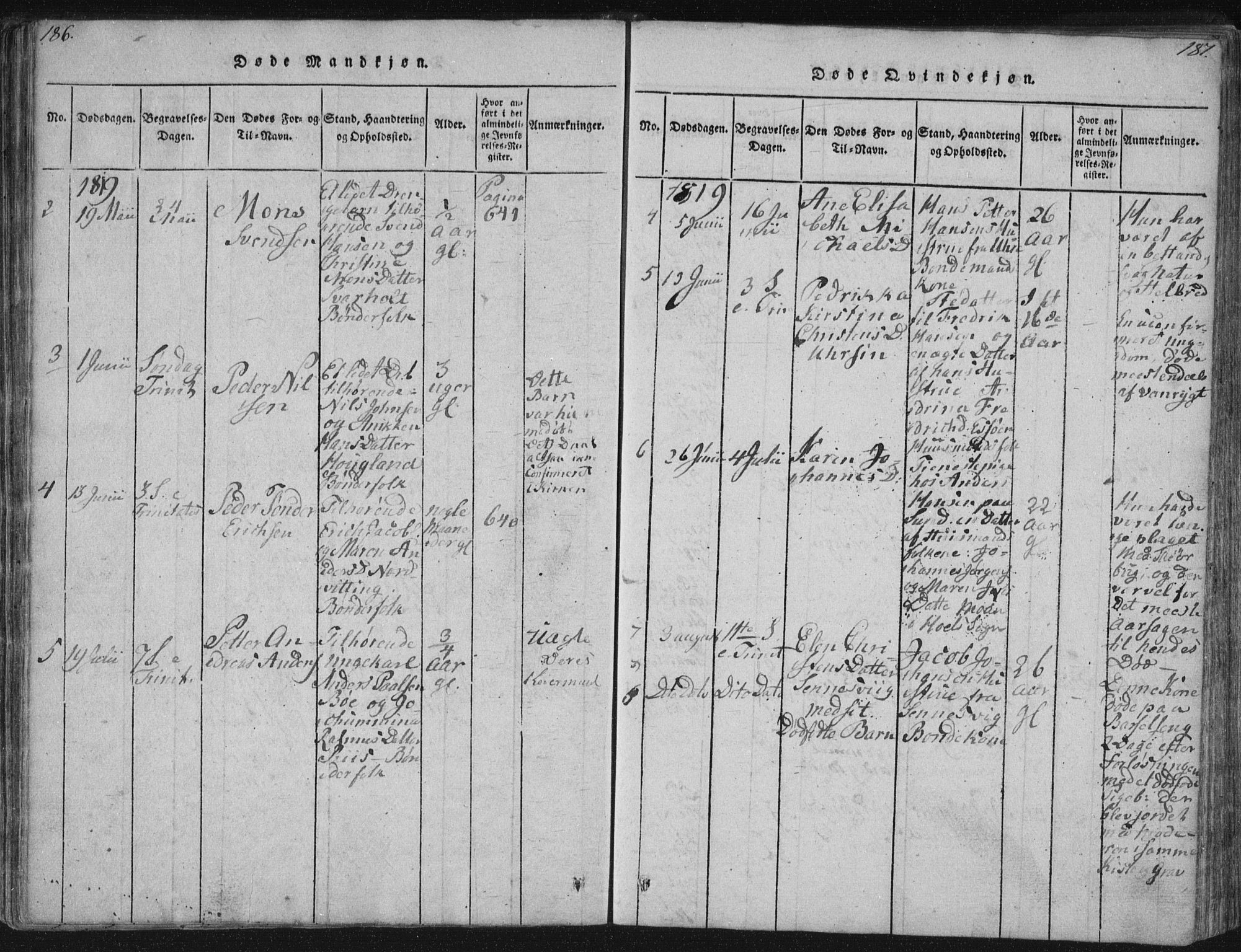Ministerialprotokoller, klokkerbøker og fødselsregistre - Nordland, SAT/A-1459/881/L1164: Parish register (copy) no. 881C01, 1818-1853, p. 186-187