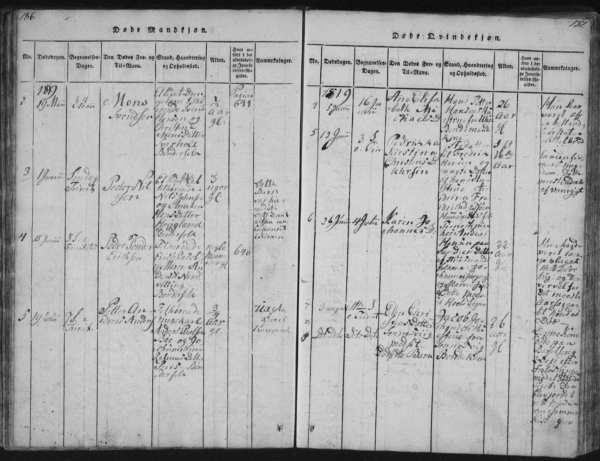 Ministerialprotokoller, klokkerbøker og fødselsregistre - Nordland, AV/SAT-A-1459/881/L1164: Parish register (copy) no. 881C01, 1818-1853, p. 186-187