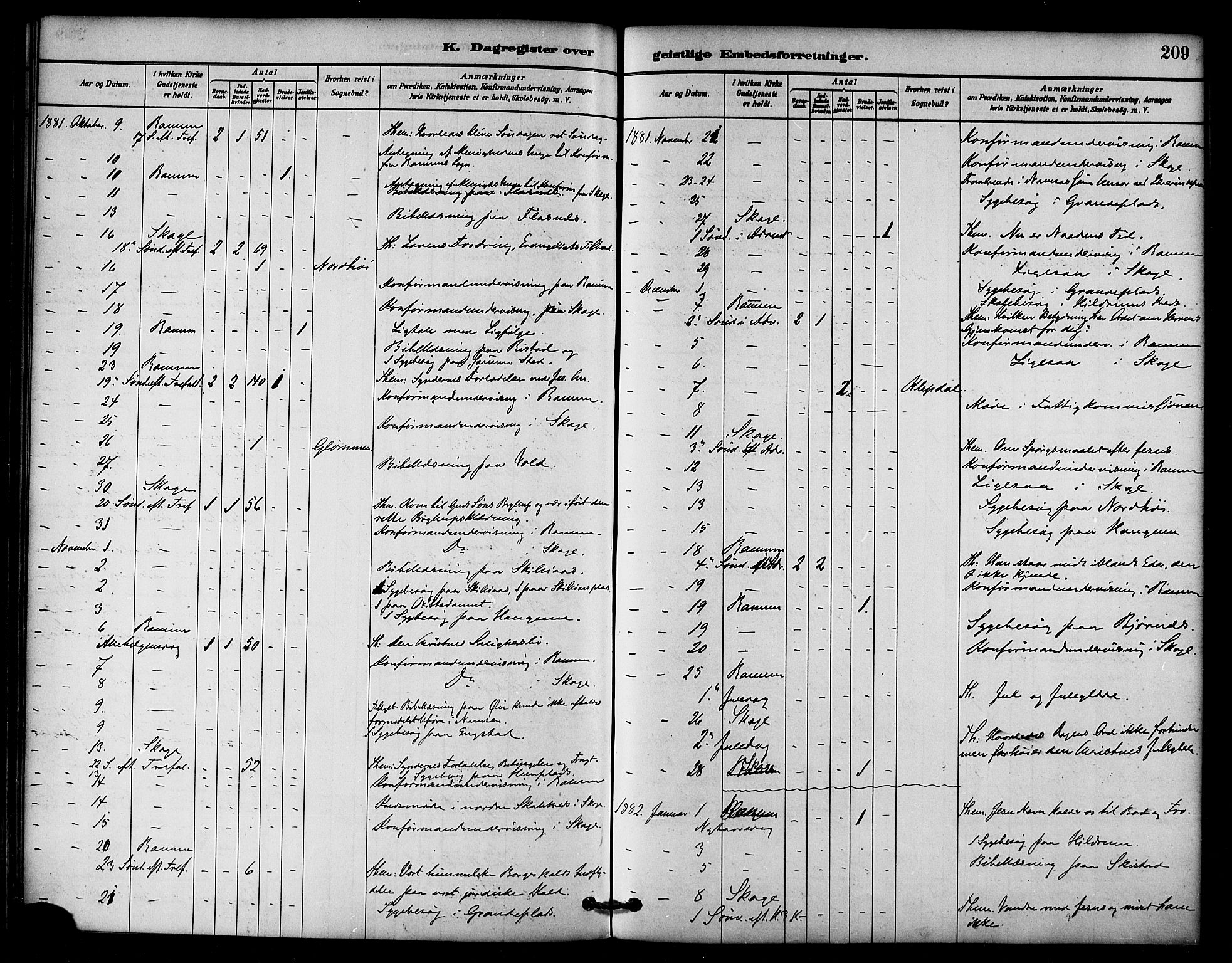 Ministerialprotokoller, klokkerbøker og fødselsregistre - Nord-Trøndelag, SAT/A-1458/764/L0555: Parish register (official) no. 764A10, 1881-1896, p. 209
