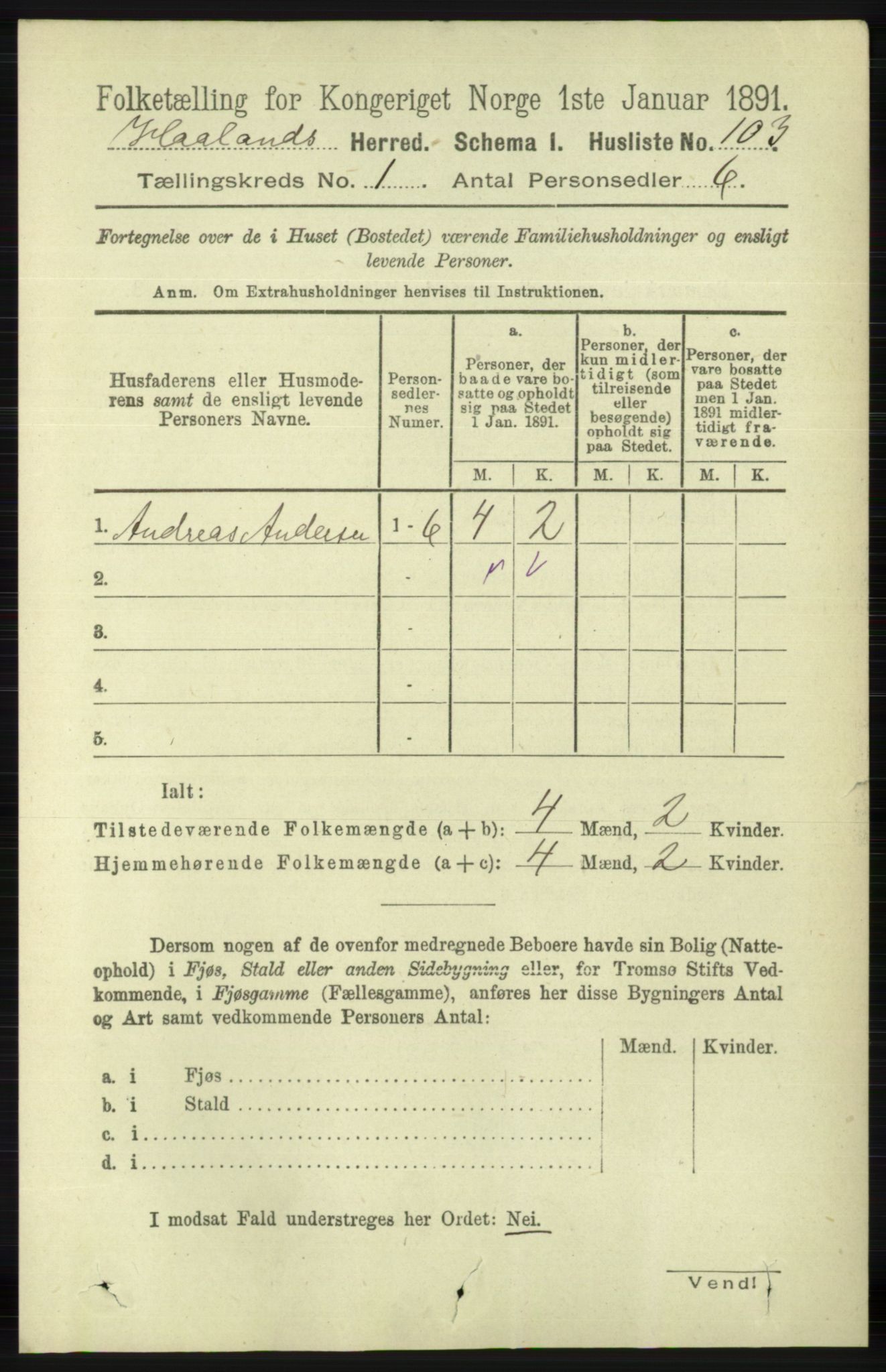 RA, 1891 census for 1124 Haaland, 1891, p. 126