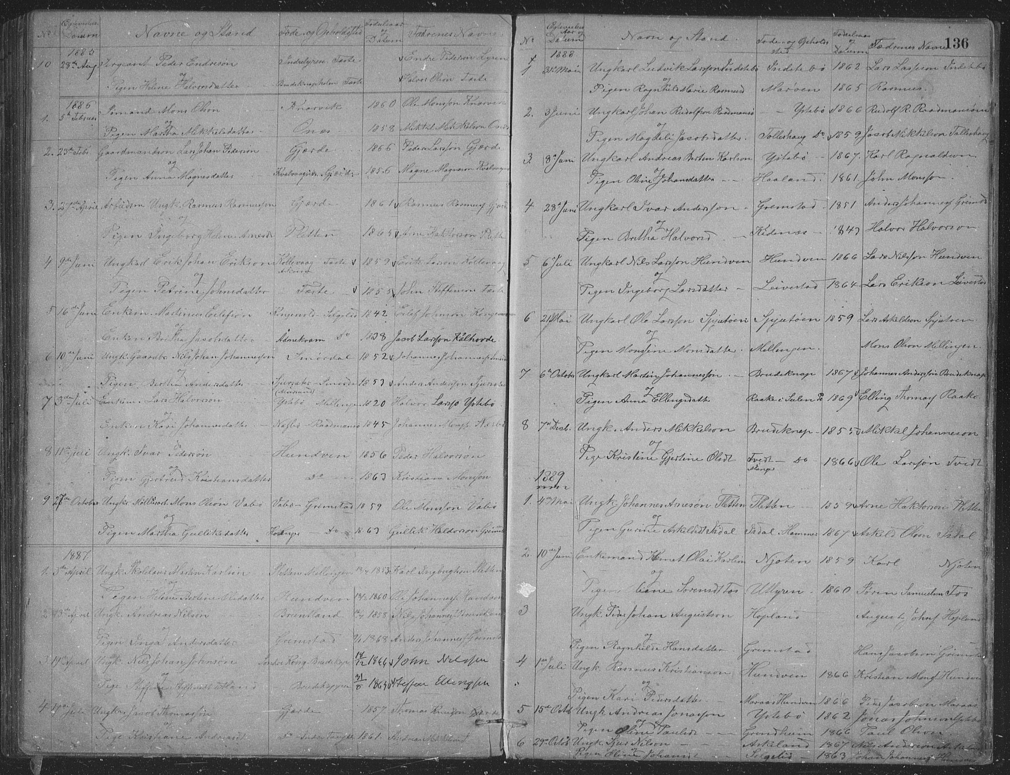 Alversund Sokneprestembete, AV/SAB-A-73901/H/Ha/Hab: Parish register (copy) no. B 3, 1881-1896, p. 136