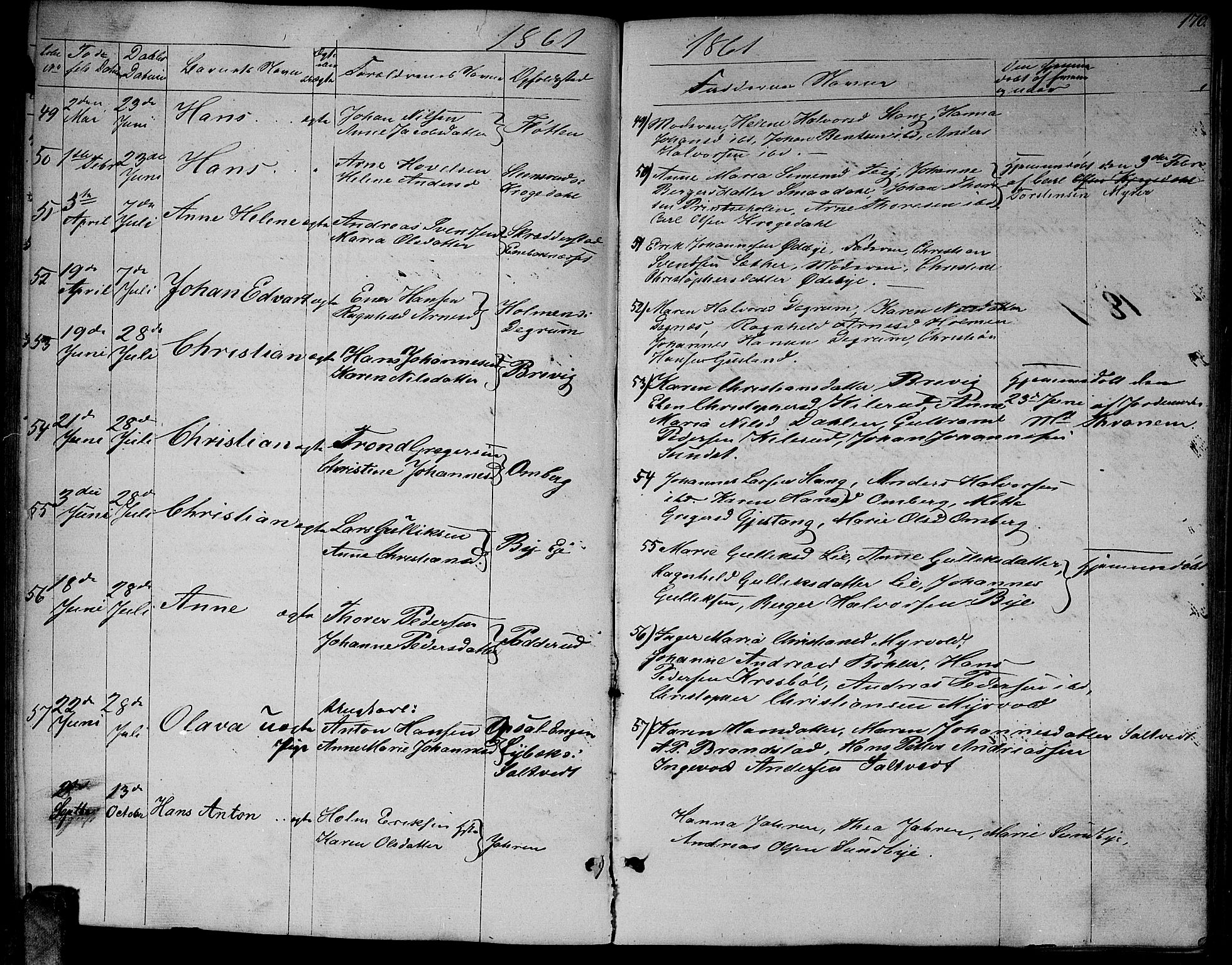 Enebakk prestekontor Kirkebøker, SAO/A-10171c/G/Ga/L0004: Parish register (copy) no. I 4, 1850-1866, p. 170