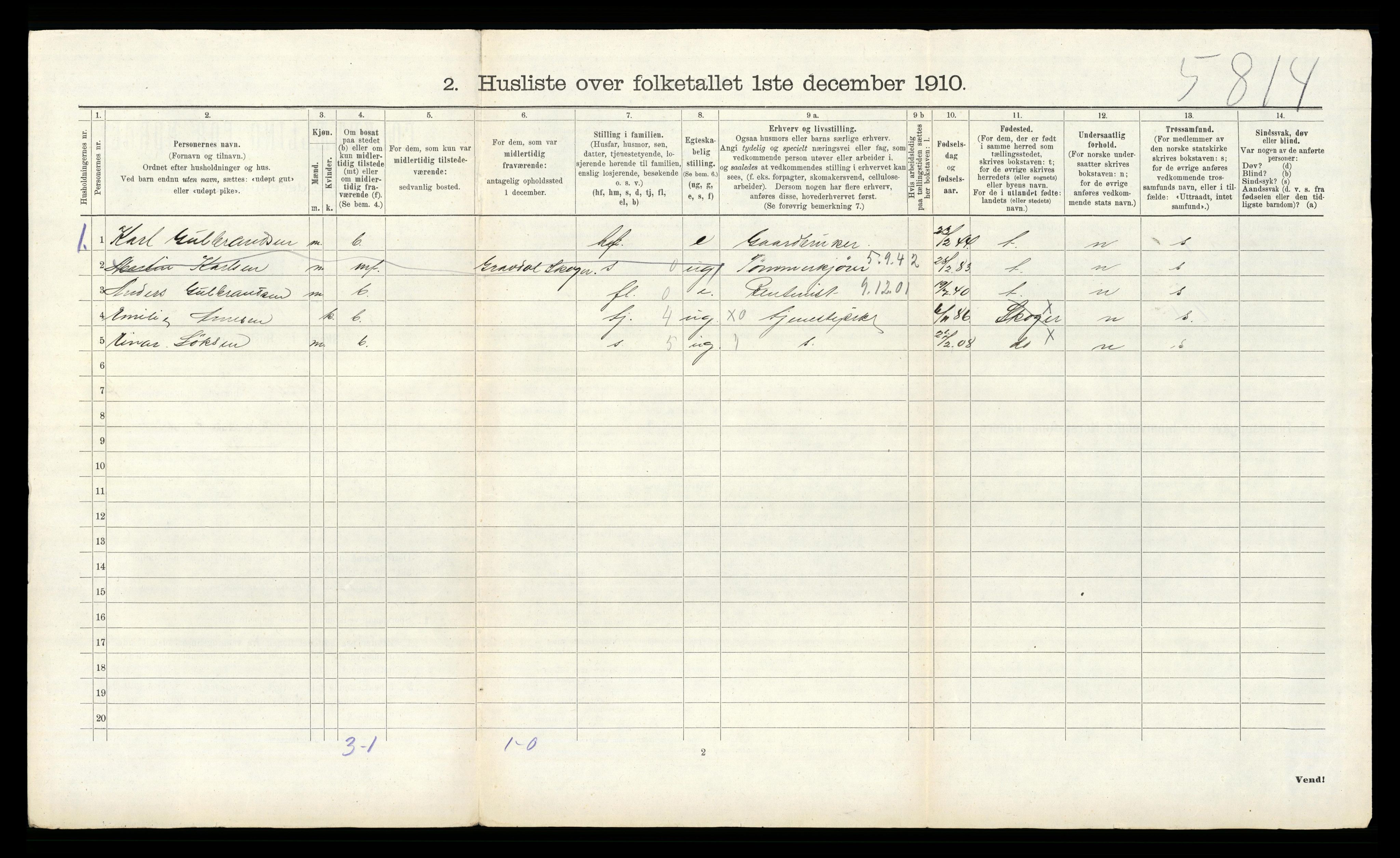 RA, 1910 census for Skoger, 1910, p. 1423