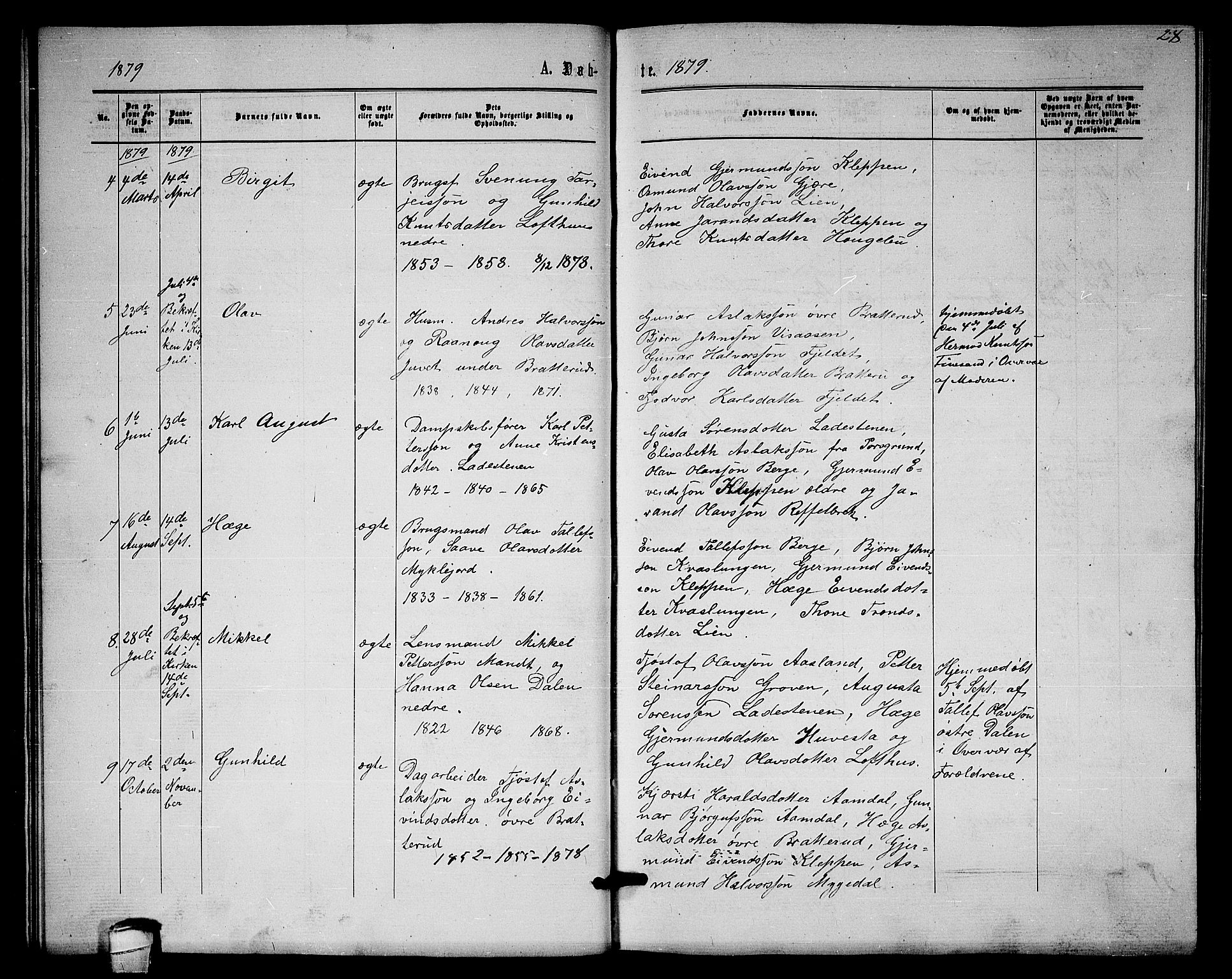 Lårdal kirkebøker, SAKO/A-284/G/Gb/L0002: Parish register (copy) no. II 2, 1865-1888, p. 28