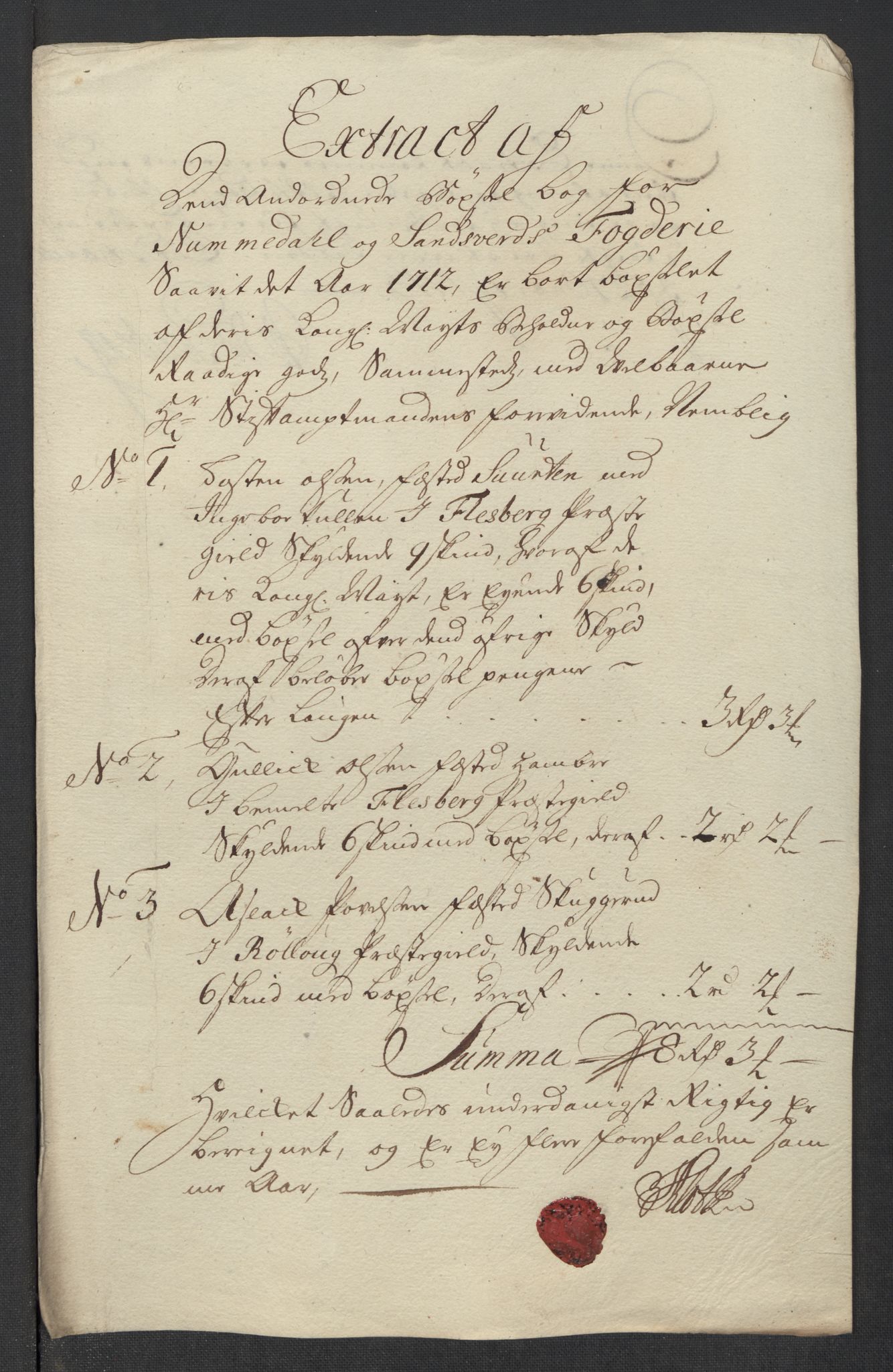 Rentekammeret inntil 1814, Reviderte regnskaper, Fogderegnskap, RA/EA-4092/R24/L1587: Fogderegnskap Numedal og Sandsvær, 1712, p. 248