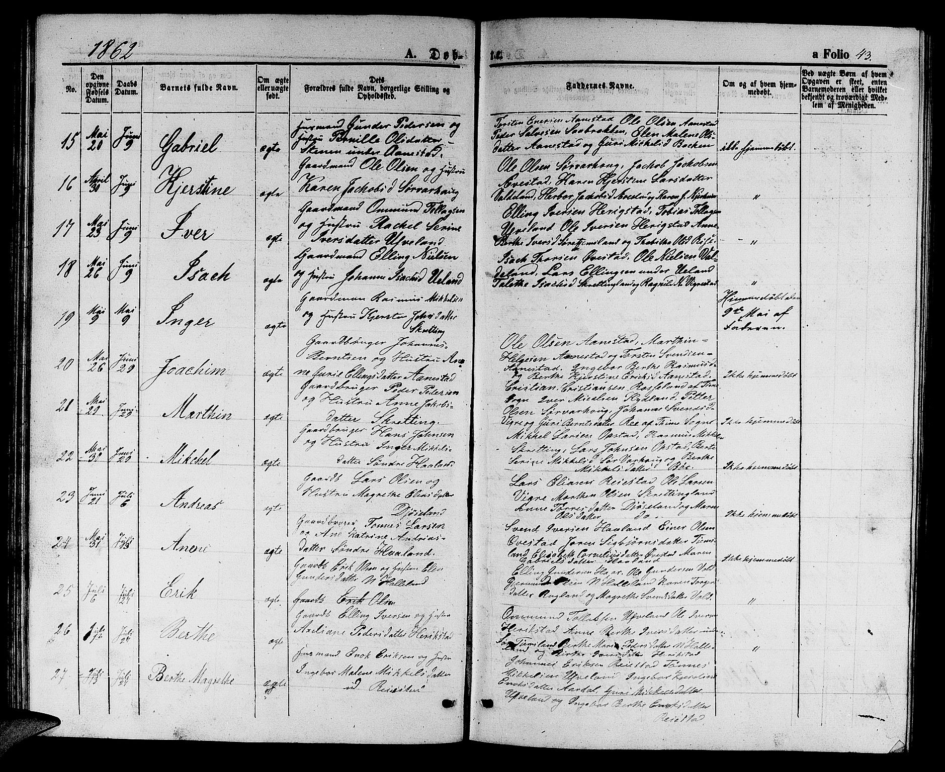 Hå sokneprestkontor, AV/SAST-A-101801/001/30BB/L0002: Parish register (copy) no. B 2, 1854-1883, p. 43