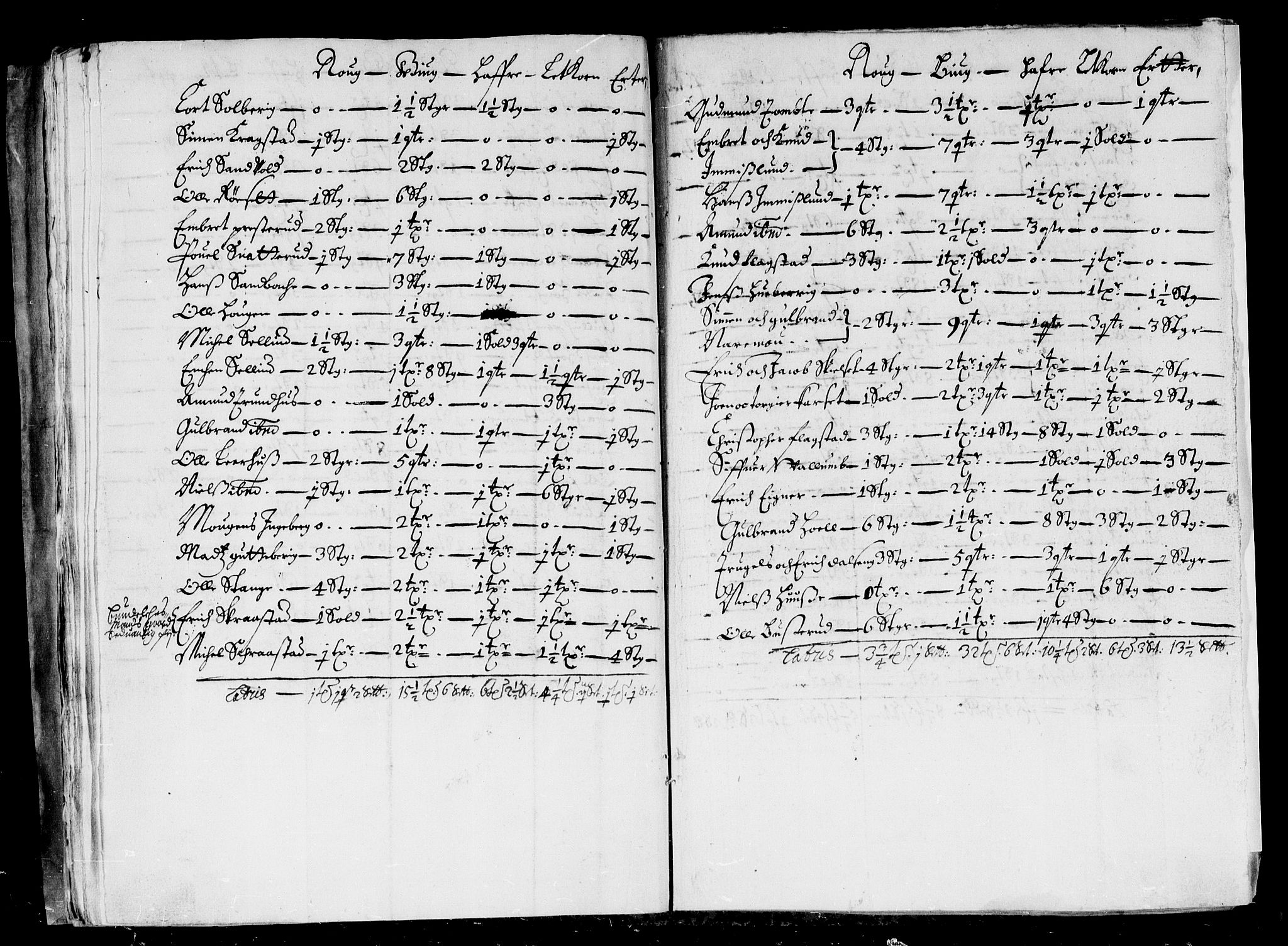 Rentekammeret inntil 1814, Reviderte regnskaper, Stiftamtstueregnskaper, Landkommissariatet på Akershus og Akershus stiftamt, AV/RA-EA-5869/R/Rb/L0114: Akershus stiftamt, 1675