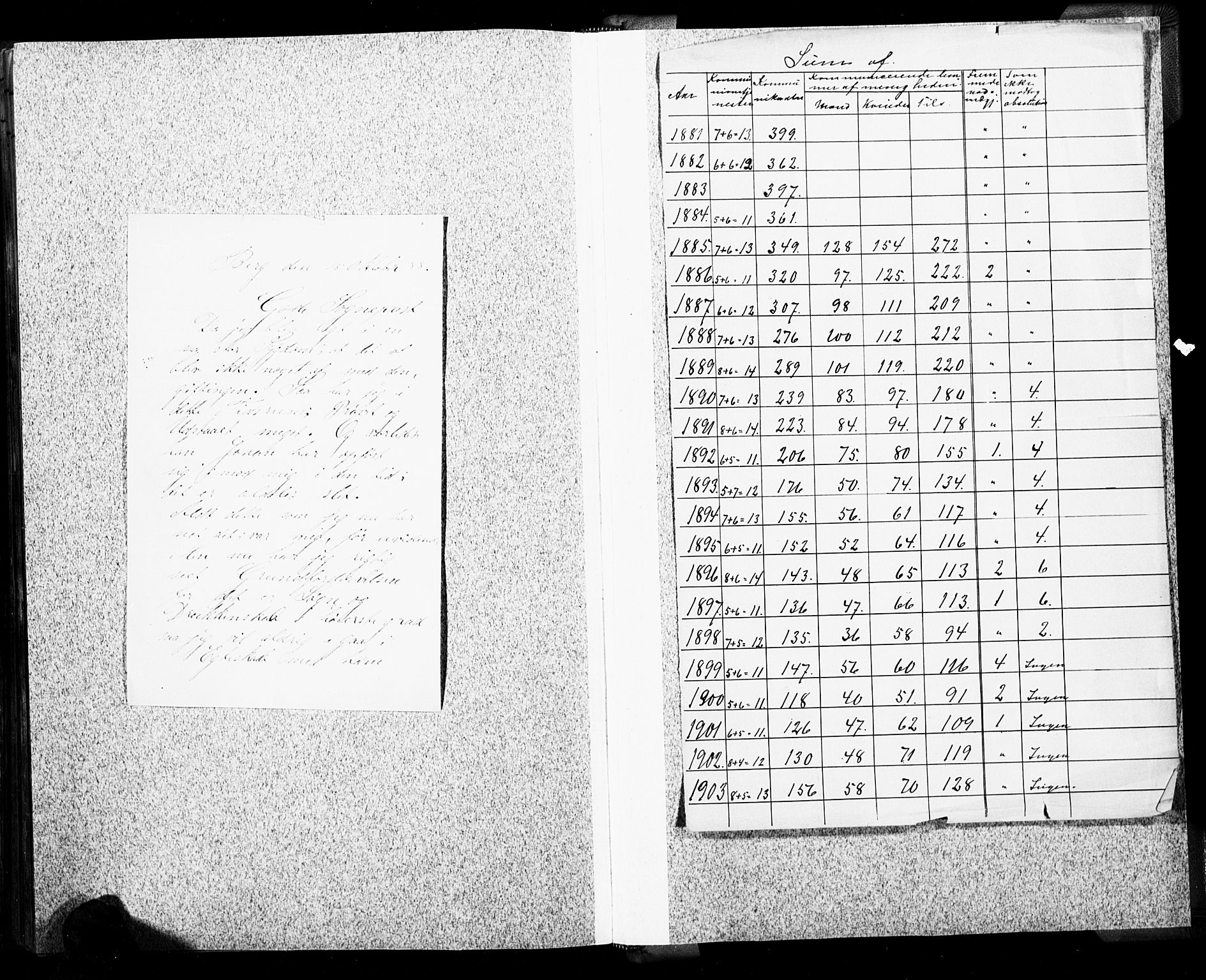 Ramnes kirkebøker, AV/SAKO-A-314/F/Fa/L0007: Parish register (official) no. I 7, 1878-1895