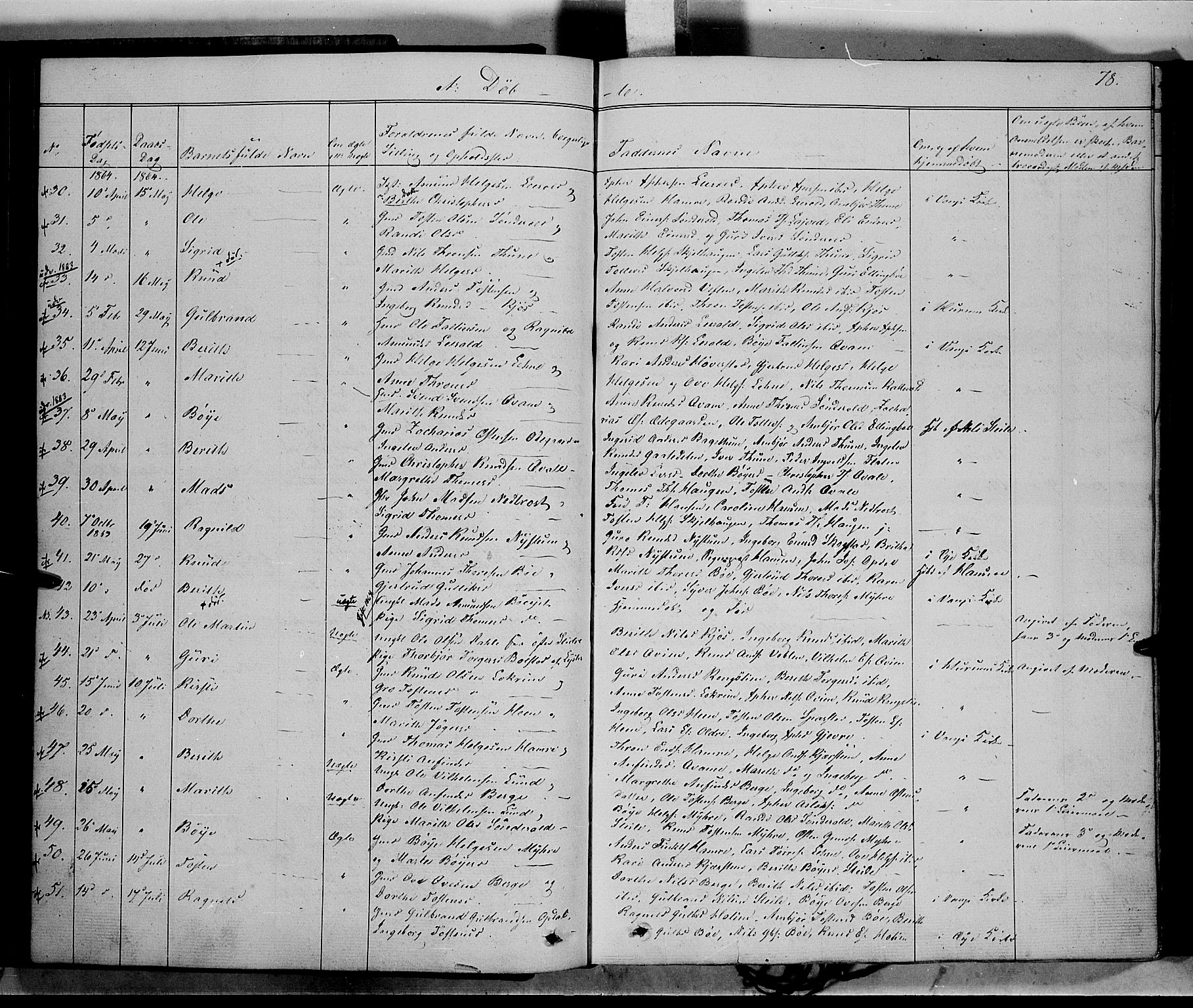 Vang prestekontor, Valdres, SAH/PREST-140/H/Ha/L0006: Parish register (official) no. 6, 1846-1864, p. 78