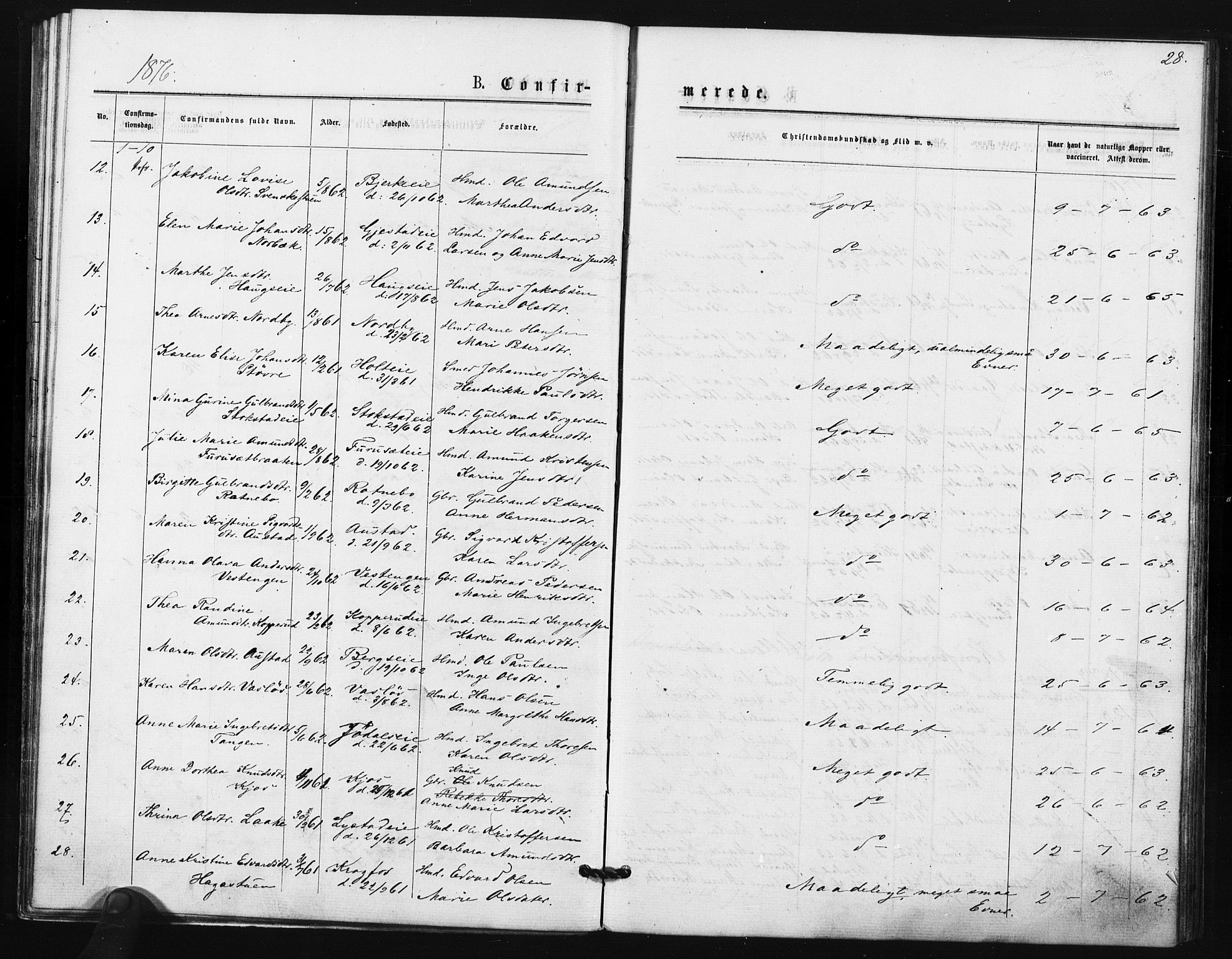 Ullensaker prestekontor Kirkebøker, SAO/A-10236a/F/Fa/L0018: Parish register (official) no. I 18, 1876-1877, p. 28