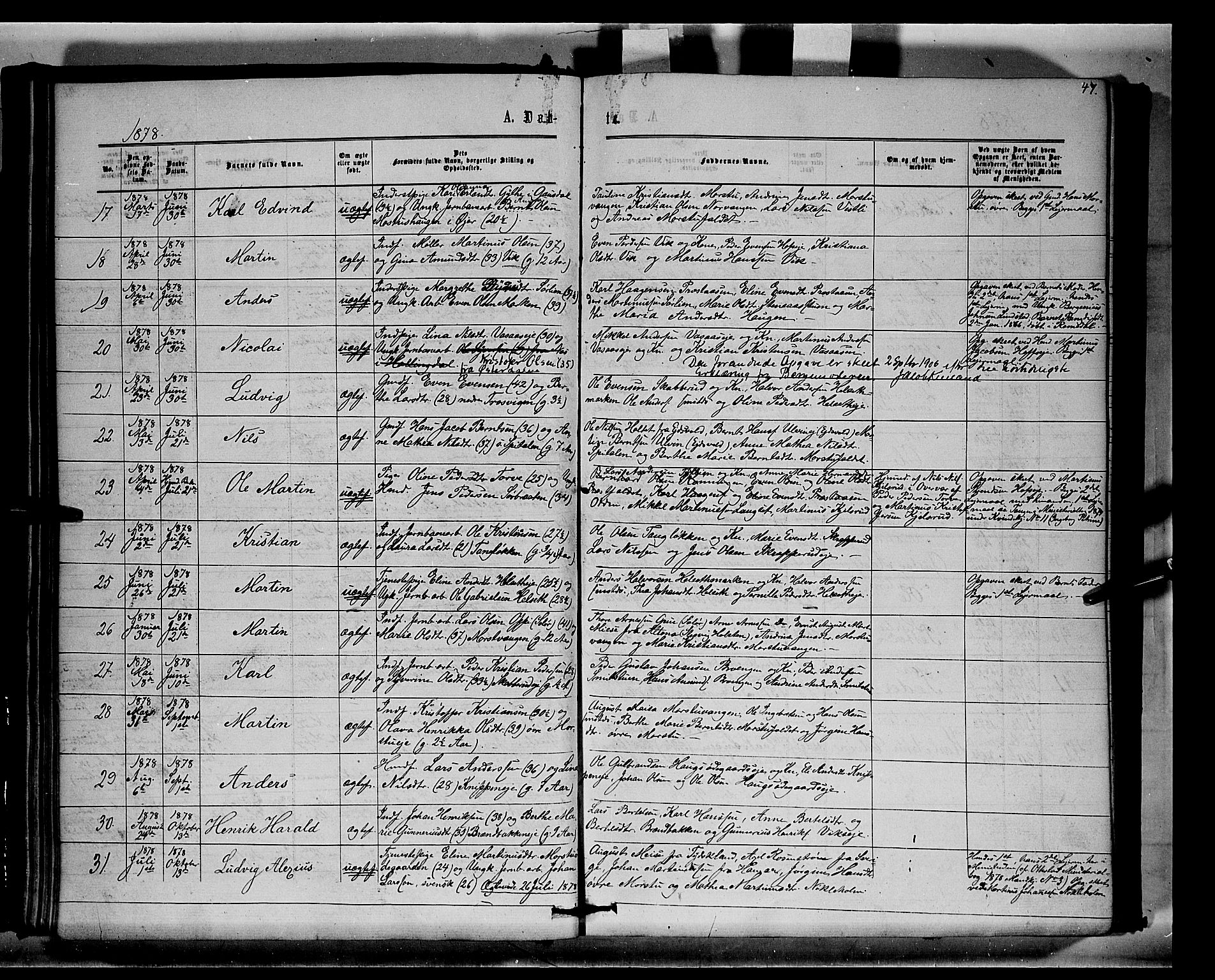 Stange prestekontor, AV/SAH-PREST-002/K/L0014: Parish register (official) no. 14, 1862-1879, p. 47