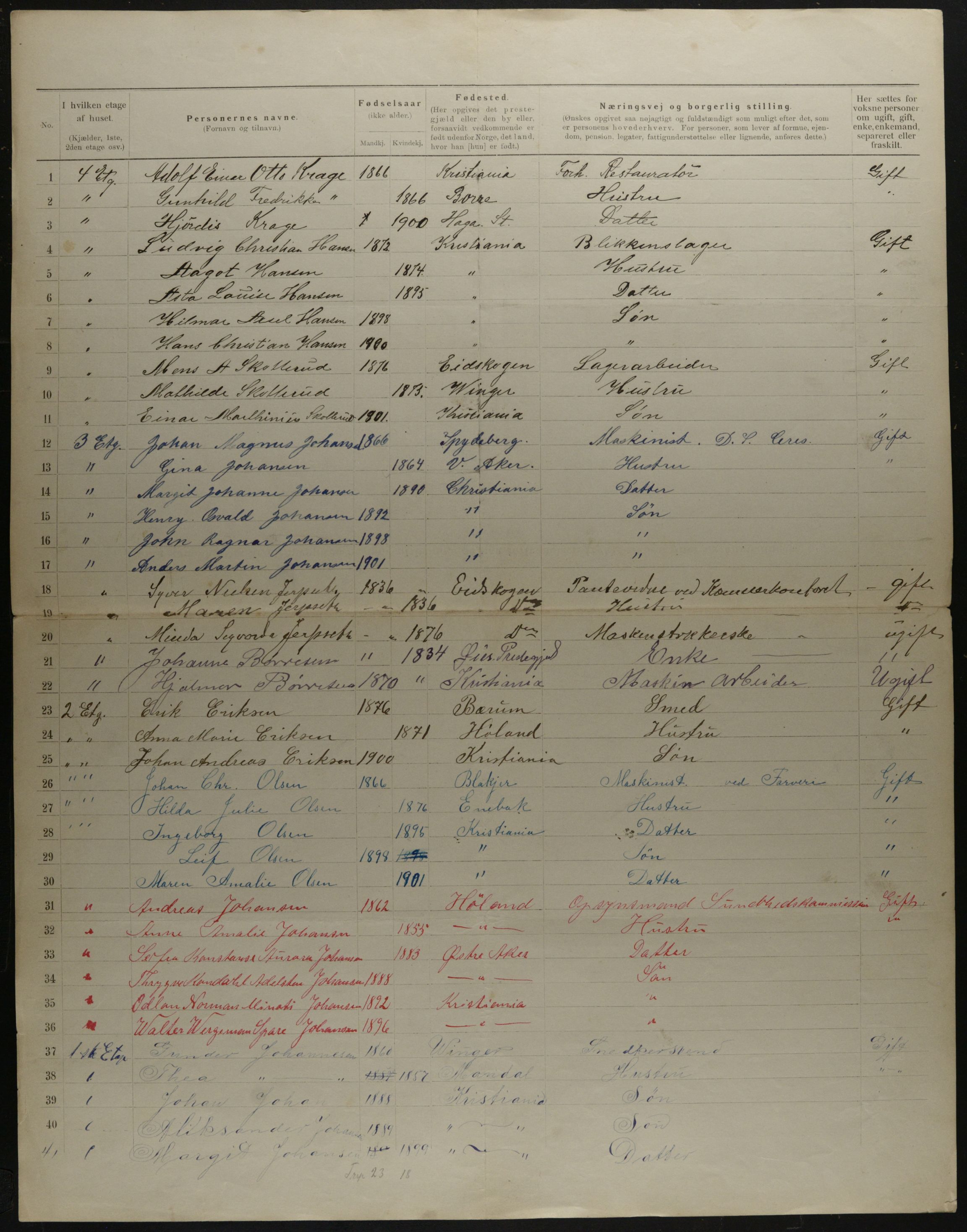 OBA, Municipal Census 1901 for Kristiania, 1901, p. 18215