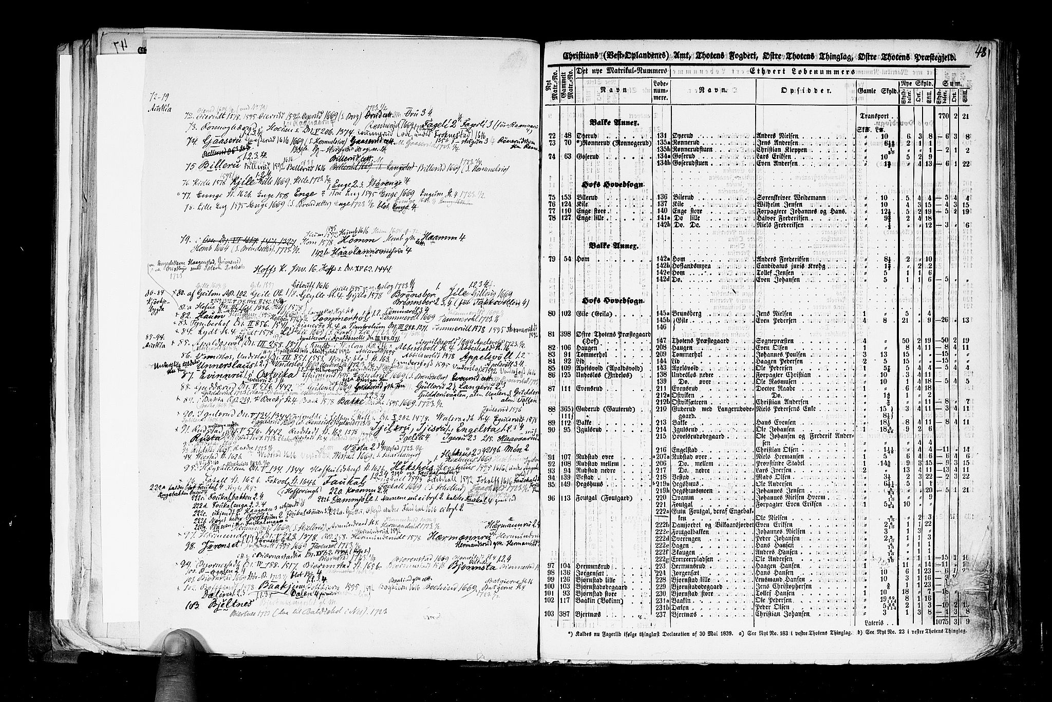 Rygh, AV/RA-PA-0034/F/Fb/L0004: Matrikkelen for 1838 - Christians amt (Oppland fylke), 1838, p. 48b