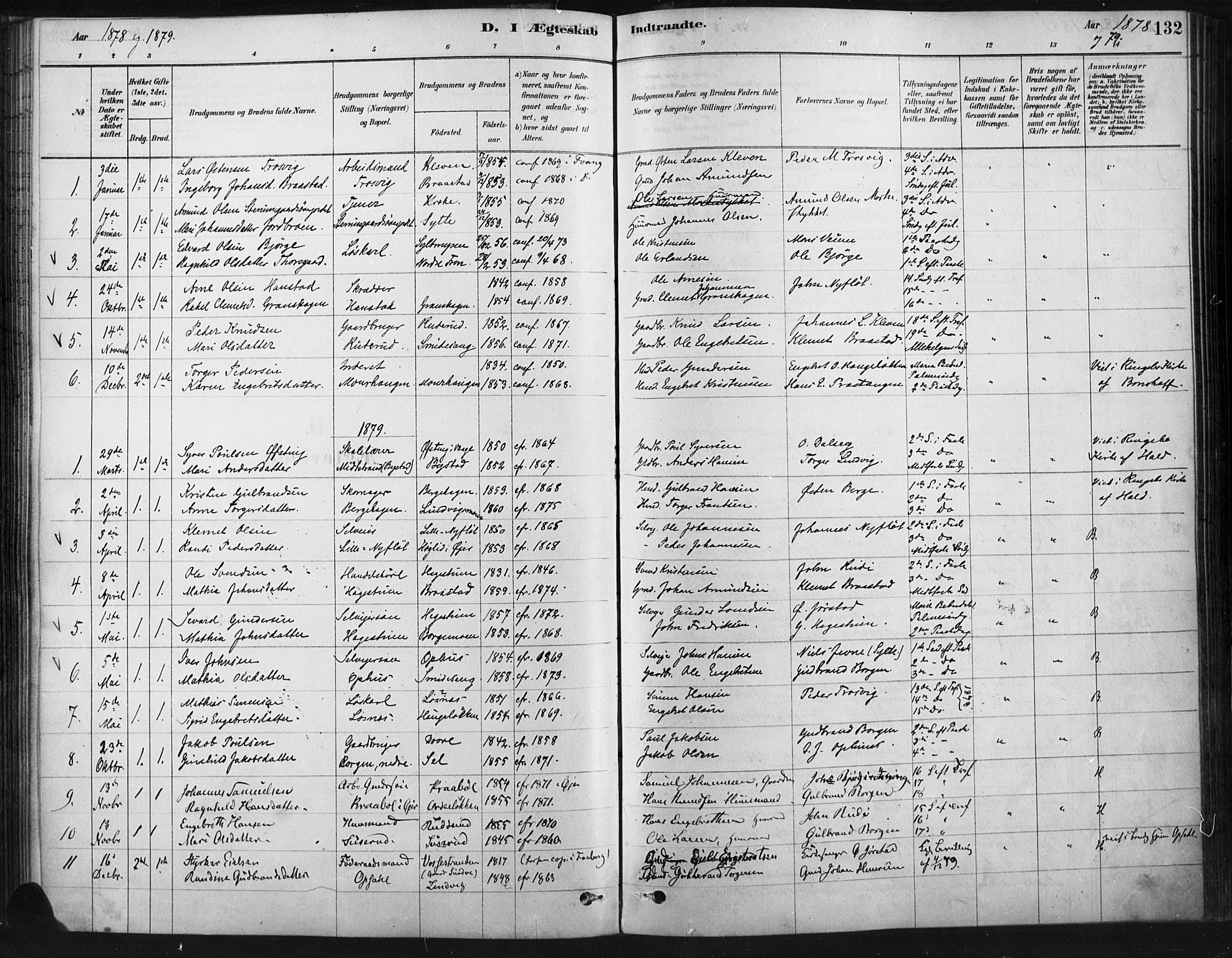 Ringebu prestekontor, SAH/PREST-082/H/Ha/Haa/L0009: Parish register (official) no. 9, 1878-1898, p. 132