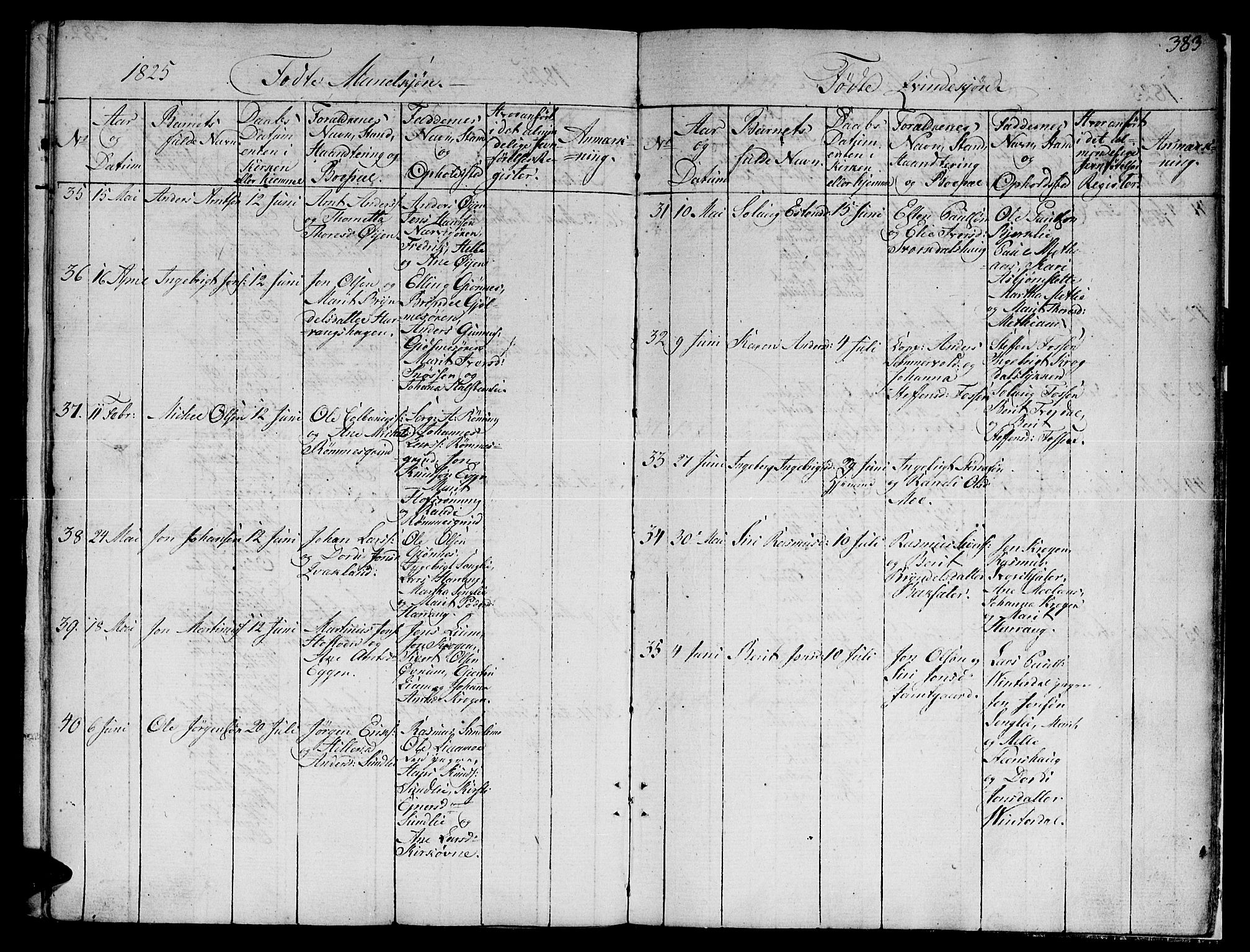 Ministerialprotokoller, klokkerbøker og fødselsregistre - Sør-Trøndelag, SAT/A-1456/668/L0803: Parish register (official) no. 668A03, 1800-1826, p. 383