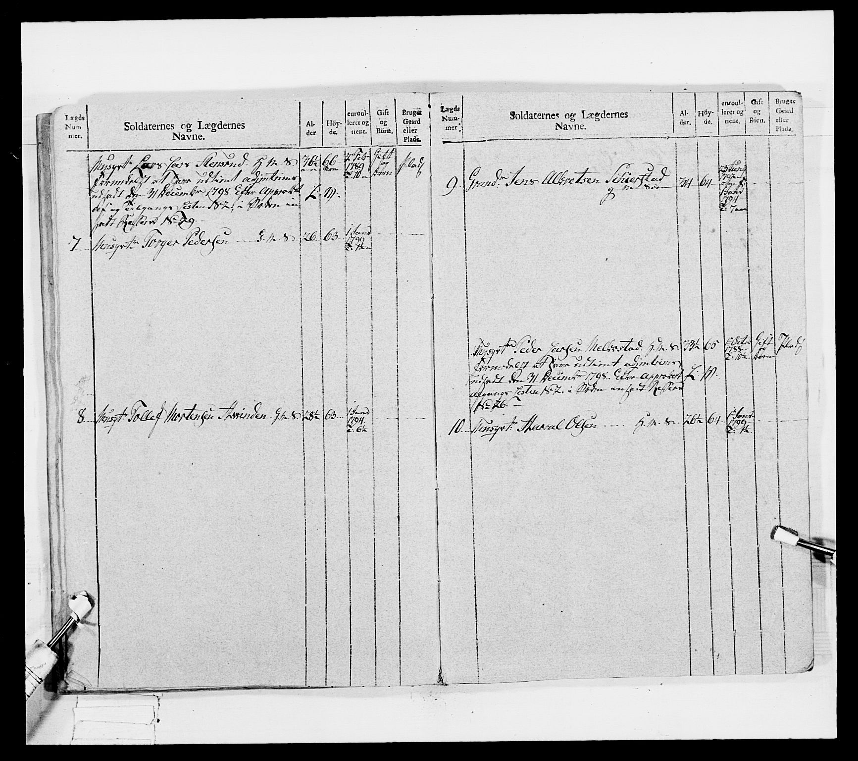 Generalitets- og kommissariatskollegiet, Det kongelige norske kommissariatskollegium, AV/RA-EA-5420/E/Eh/L0040: 1. Akershusiske nasjonale infanteriregiment, 1792-1800, p. 579