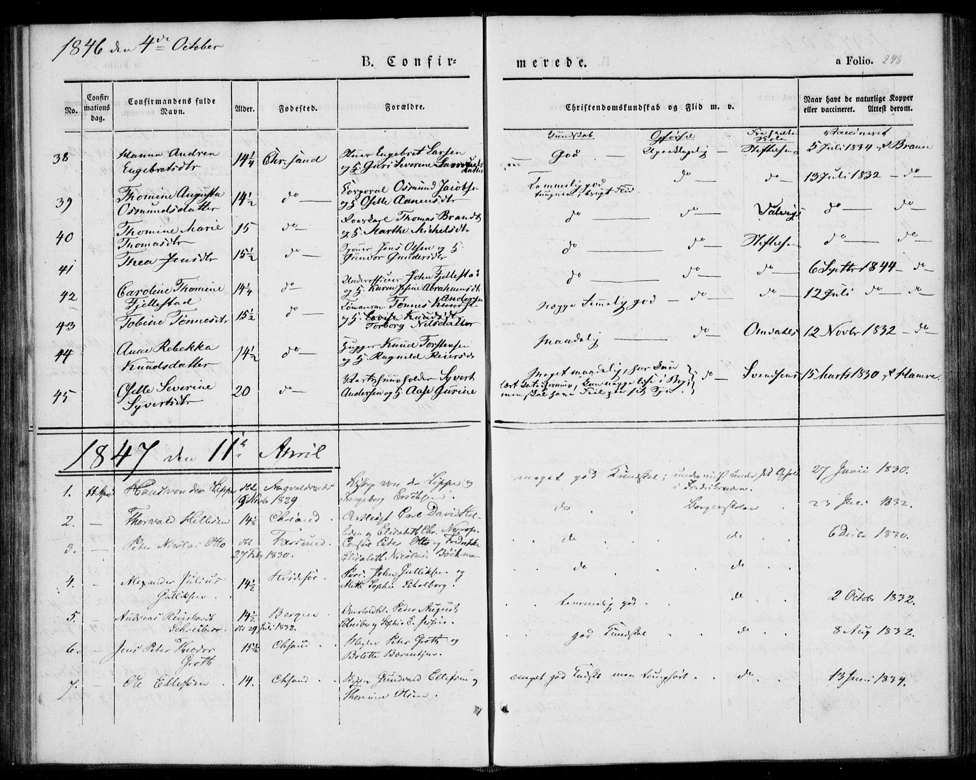 Kristiansand domprosti, AV/SAK-1112-0006/F/Fa/L0013: Parish register (official) no. A 13, 1842-1851, p. 248