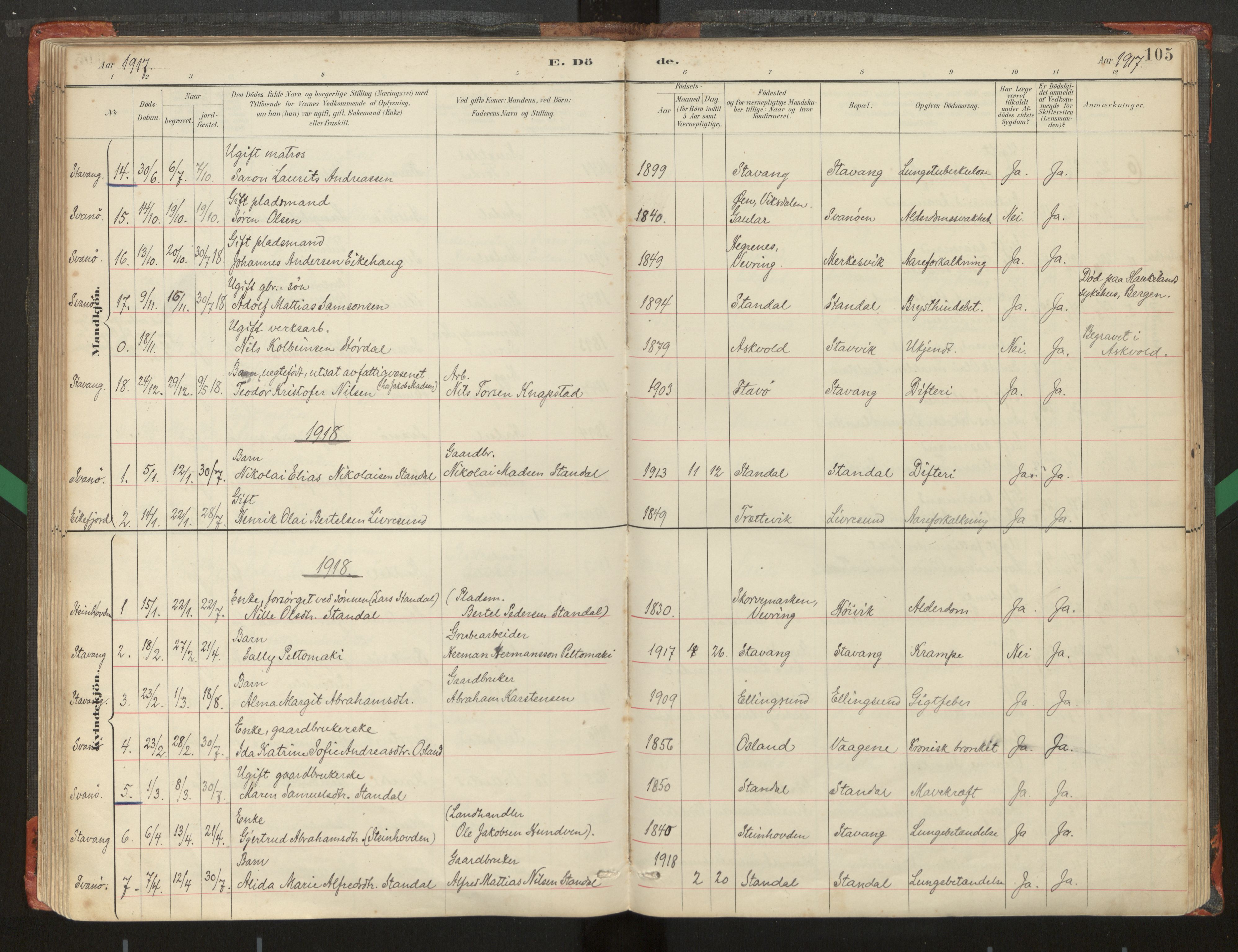 Kinn sokneprestembete, AV/SAB-A-80801/H/Haa/Haad/L0006: Parish register (official) no. D 6, 1886-1945, p. 105