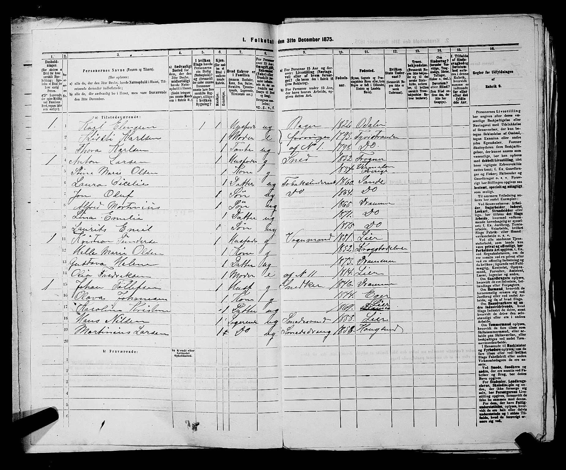 SAKO, 1875 census for 0602 Drammen, 1875, p. 675