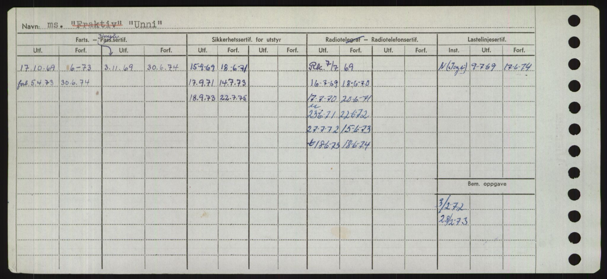 Sjøfartsdirektoratet med forløpere, Skipsmålingen, AV/RA-S-1627/H/Hd/L0040: Fartøy, U-Ve, p. 102