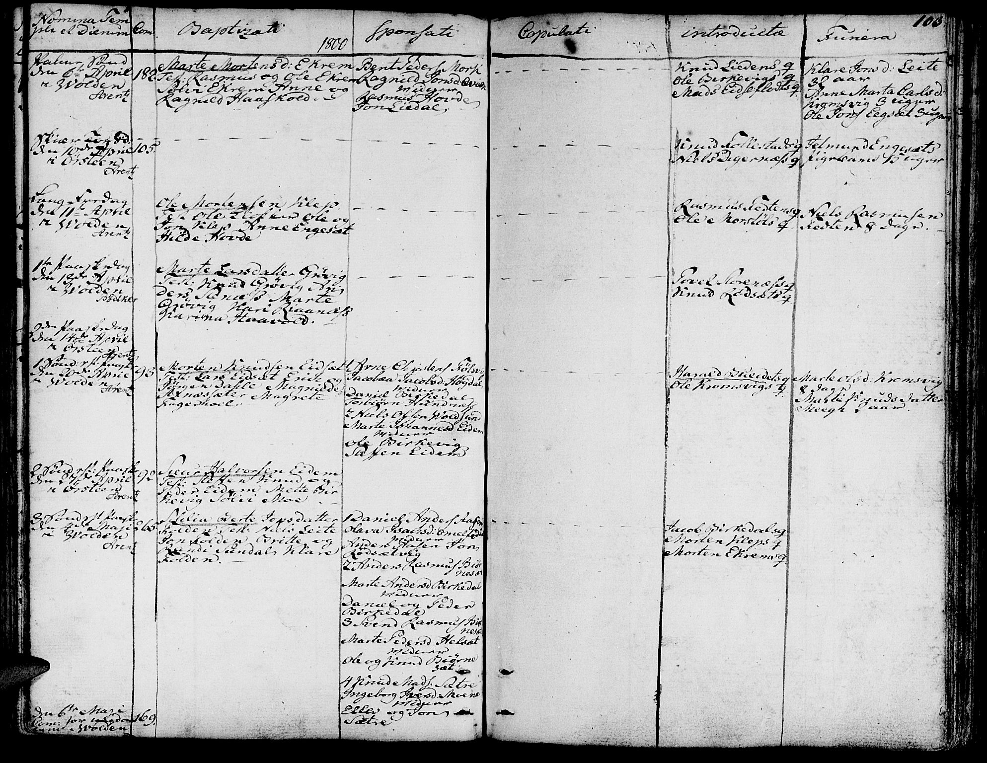 Ministerialprotokoller, klokkerbøker og fødselsregistre - Møre og Romsdal, AV/SAT-A-1454/511/L0137: Parish register (official) no. 511A04, 1787-1816, p. 103