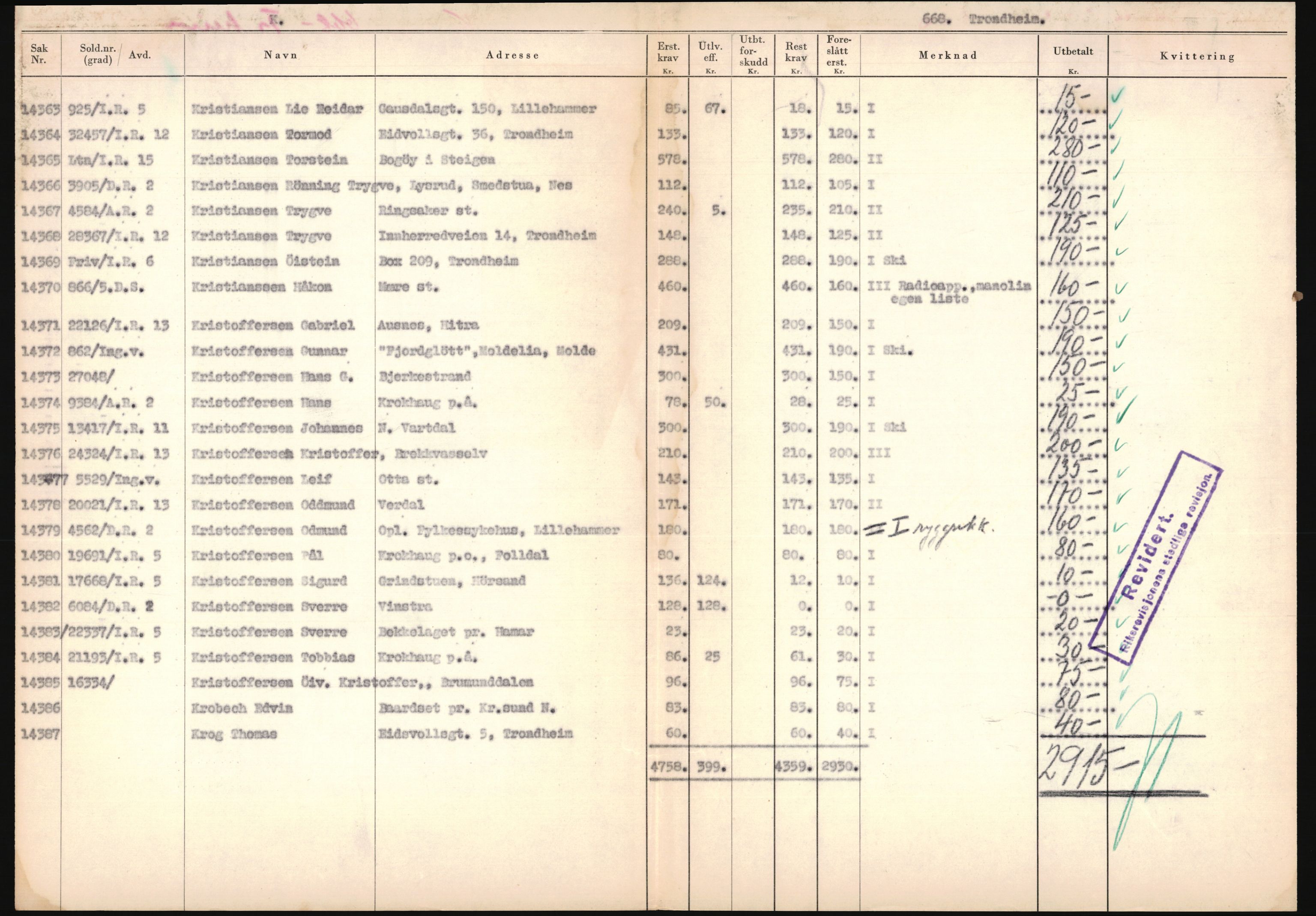 Justisdepartementet, Oppgjørsavdelingen, AV/RA-S-1056/G/Ga/L0005: Anvisningsliste nr. 385-388, 390-410, 662-725, 728-732, 736-740 og 1106-1140 over utbetalte effektsaker, 1940-1942, p. 1085