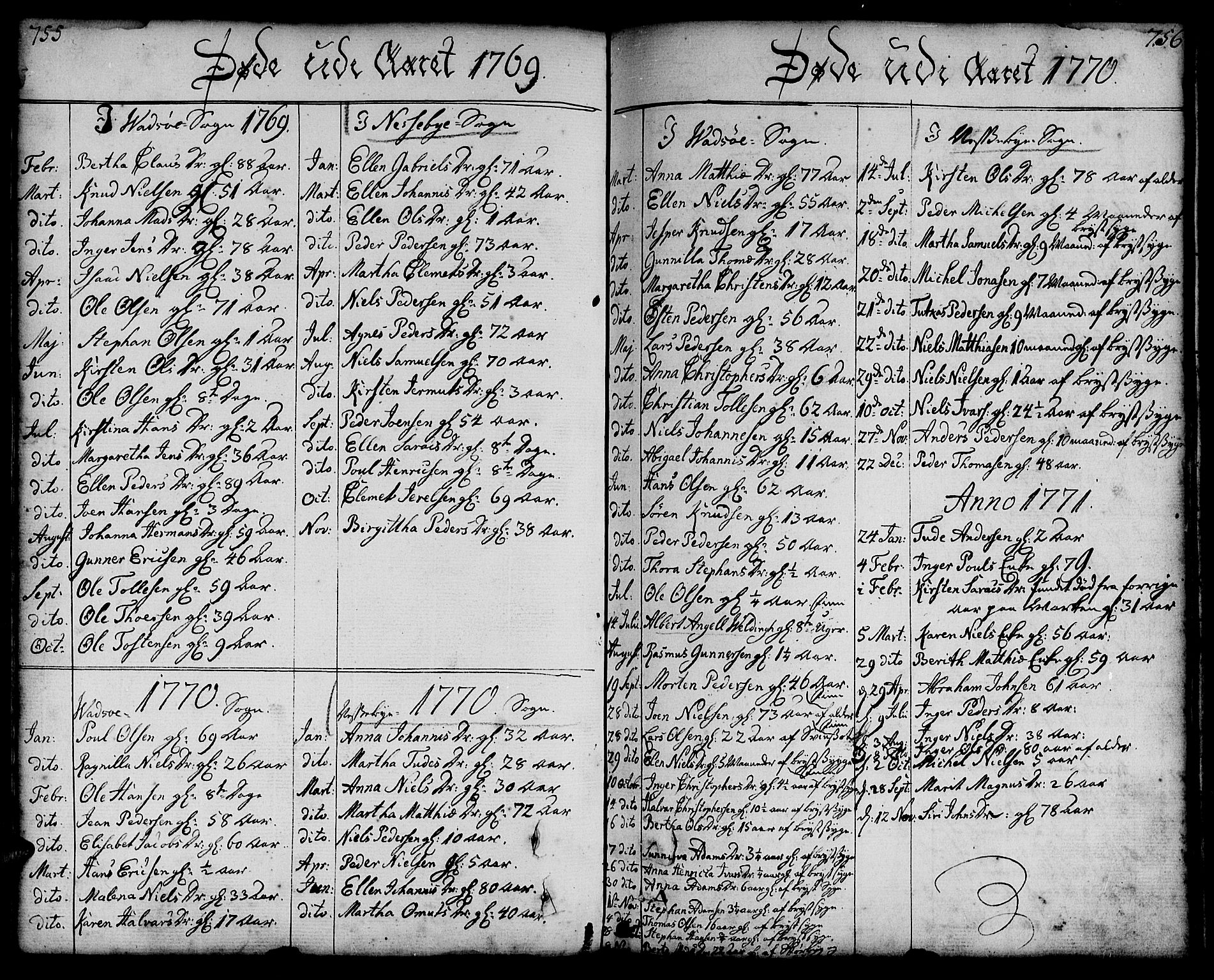 Vadsø sokneprestkontor, SATØ/S-1325/H/Ha/L0002kirke: Parish register (official) no. 2, 1764-1821, p. 755-756