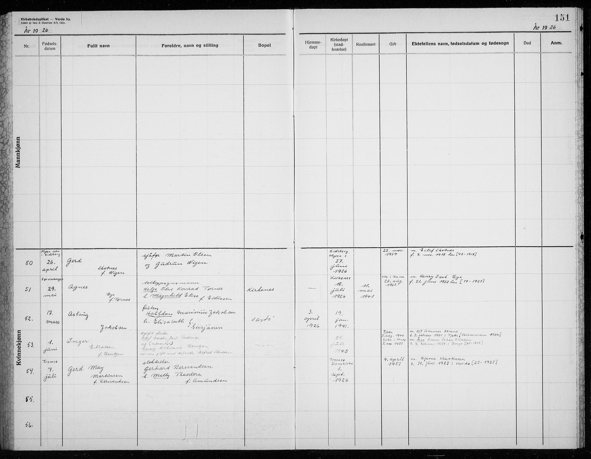 Vardø sokneprestkontor, AV/SATØ-S-1332/H/Hc/L0002kirkerekon: Other parish register no. 2, 1915-1929, p. 151