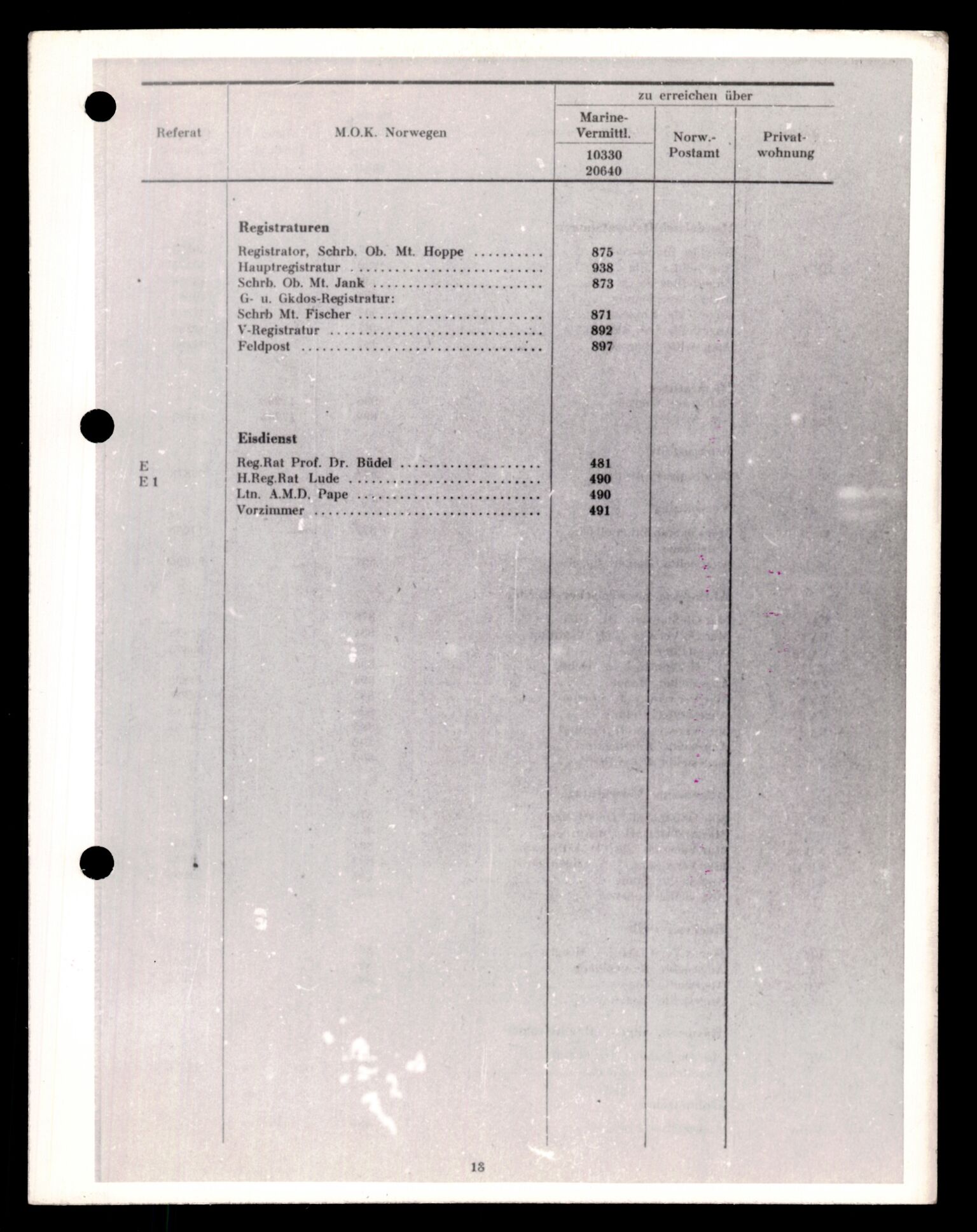 Forsvarets Overkommando. 2 kontor. Arkiv 11.4. Spredte tyske arkivsaker, AV/RA-RAFA-7031/D/Dar/Darb/L0014: Reichskommissariat., 1942-1944, p. 147