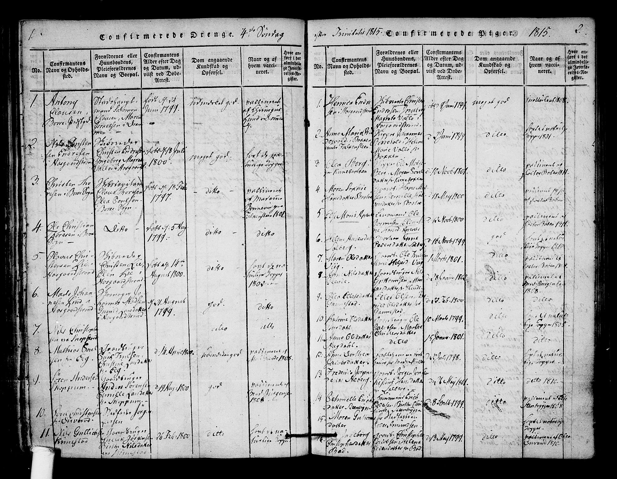 Borre kirkebøker, SAKO/A-338/F/Fa/L0004: Parish register (official) no. I 4, 1815-1845, p. 1-2