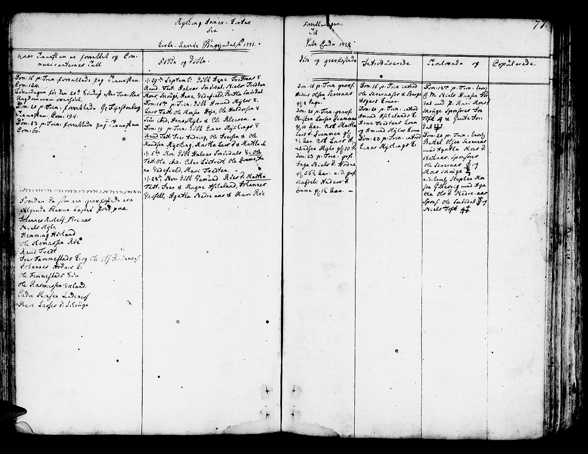 Lindås Sokneprestembete, AV/SAB-A-76701/H/Haa/Haaa/L0004: Parish register (official) no. A 4, 1764-1791, p. 77