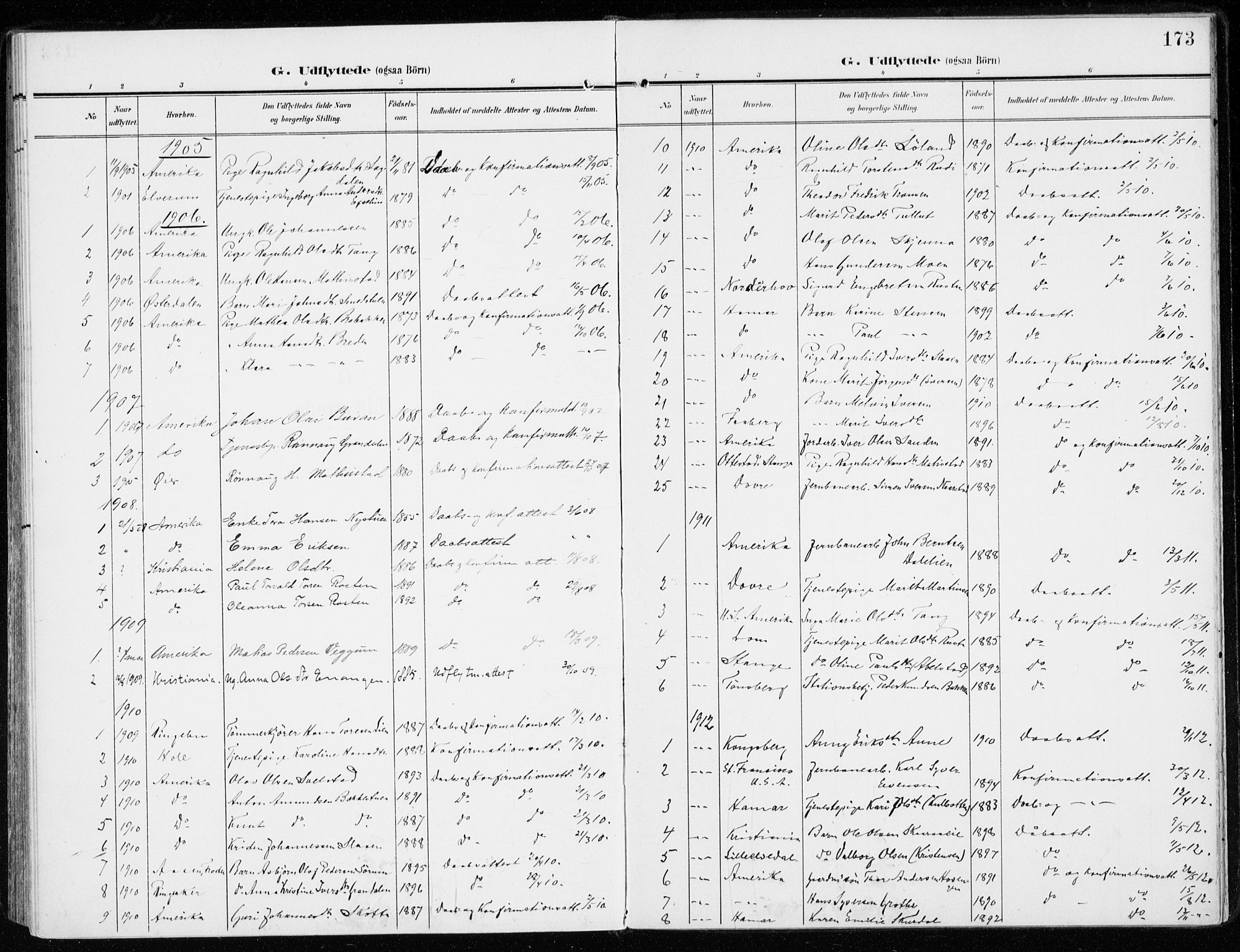 Sel prestekontor, SAH/PREST-074/H/Ha/Haa/L0002: Parish register (official) no. 2, 1905-1919, p. 173