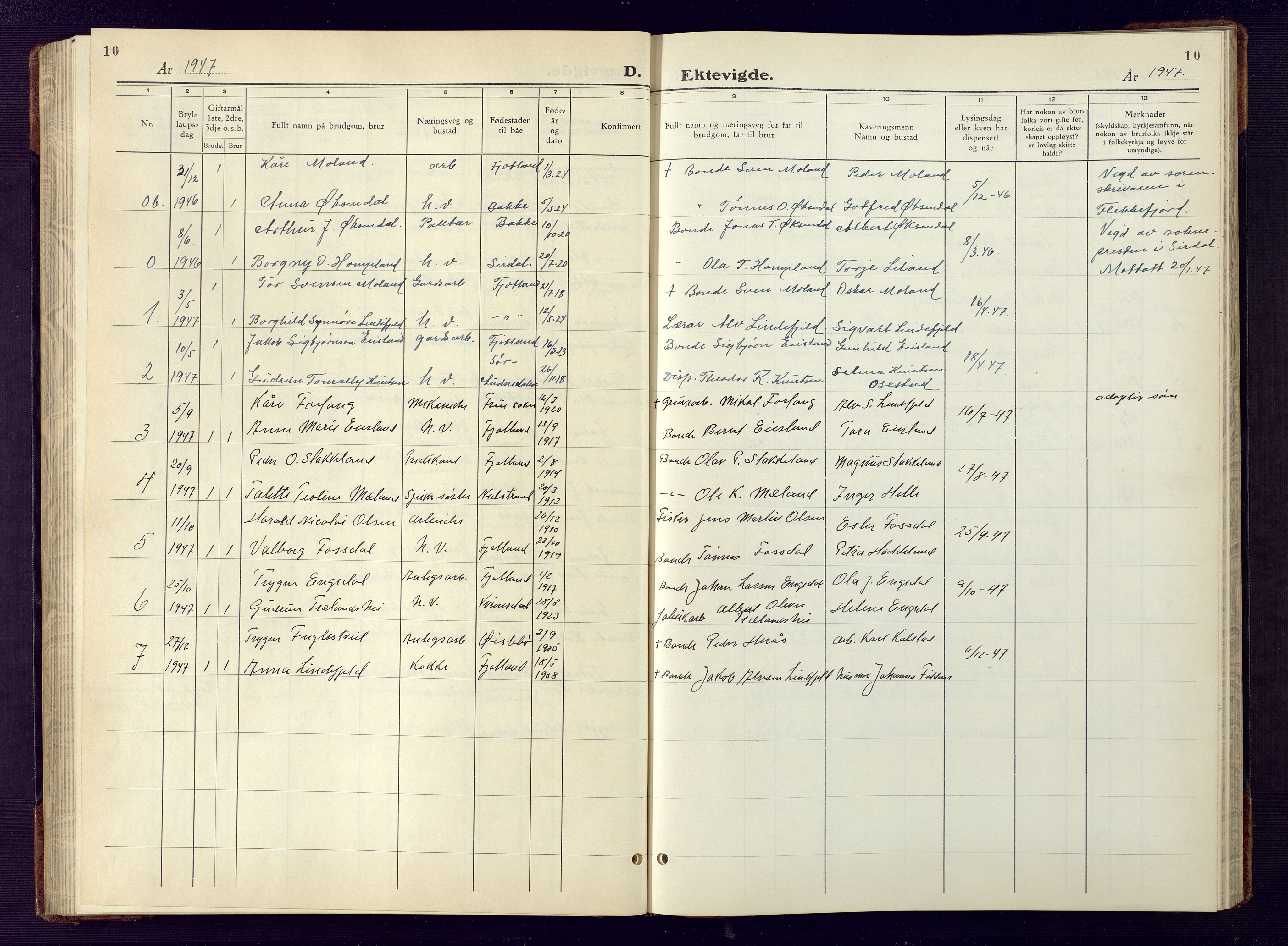 Fjotland sokneprestkontor, SAK/1111-0010/F/Fb/L0005: Parish register (copy) no. B 5, 1941-1949, p. 10