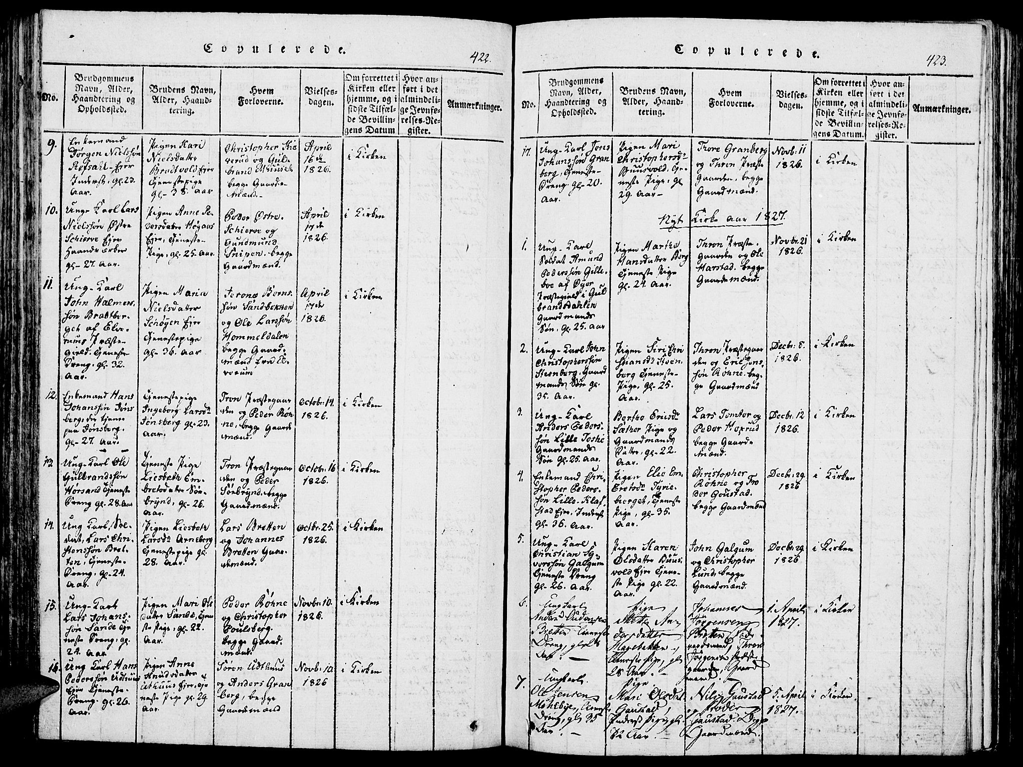 Romedal prestekontor, SAH/PREST-004/K/L0002: Parish register (official) no. 2, 1814-1828, p. 422-423