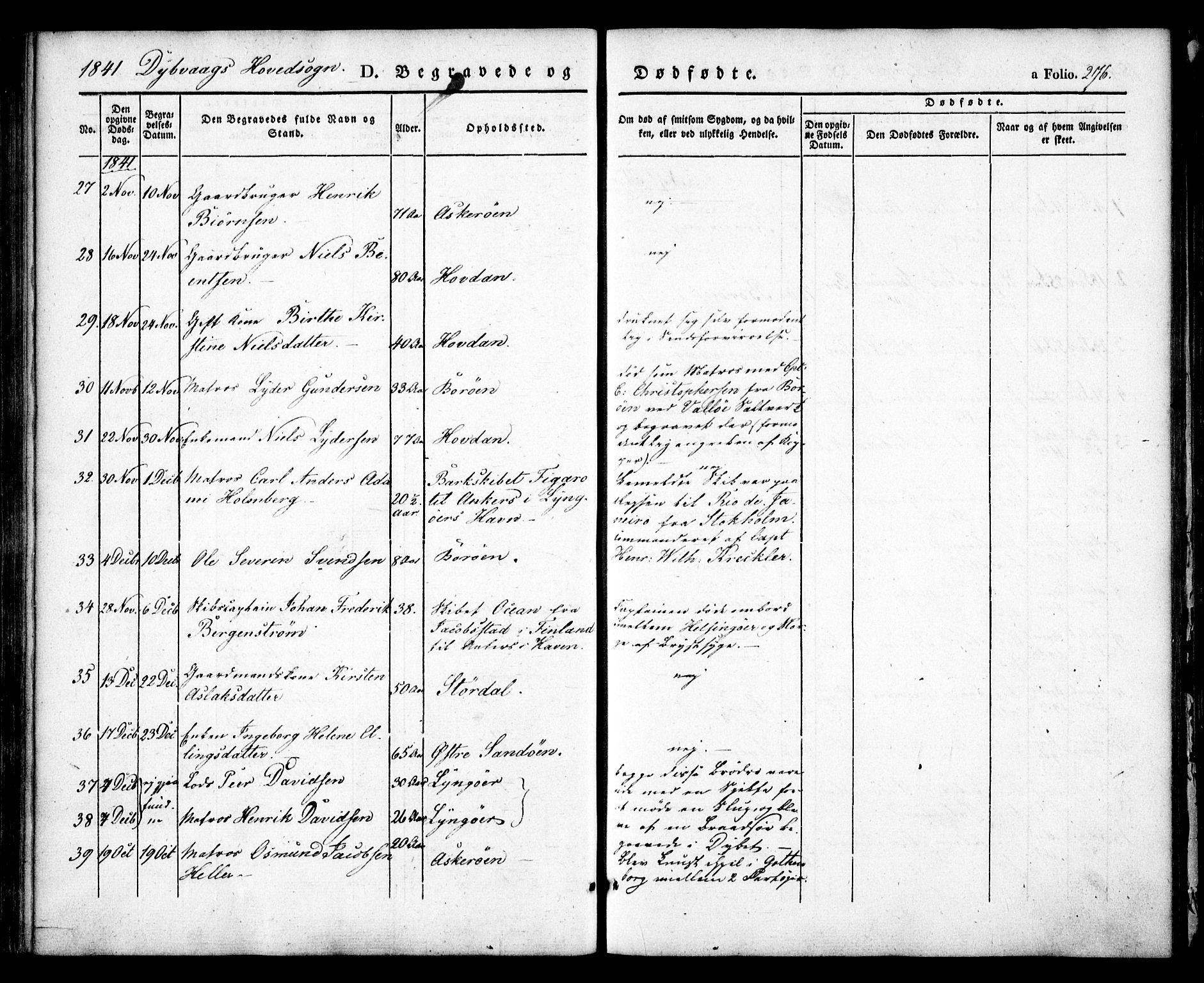 Dypvåg sokneprestkontor, AV/SAK-1111-0007/F/Fa/Faa/L0005: Parish register (official) no. A 5, 1841-1854, p. 276